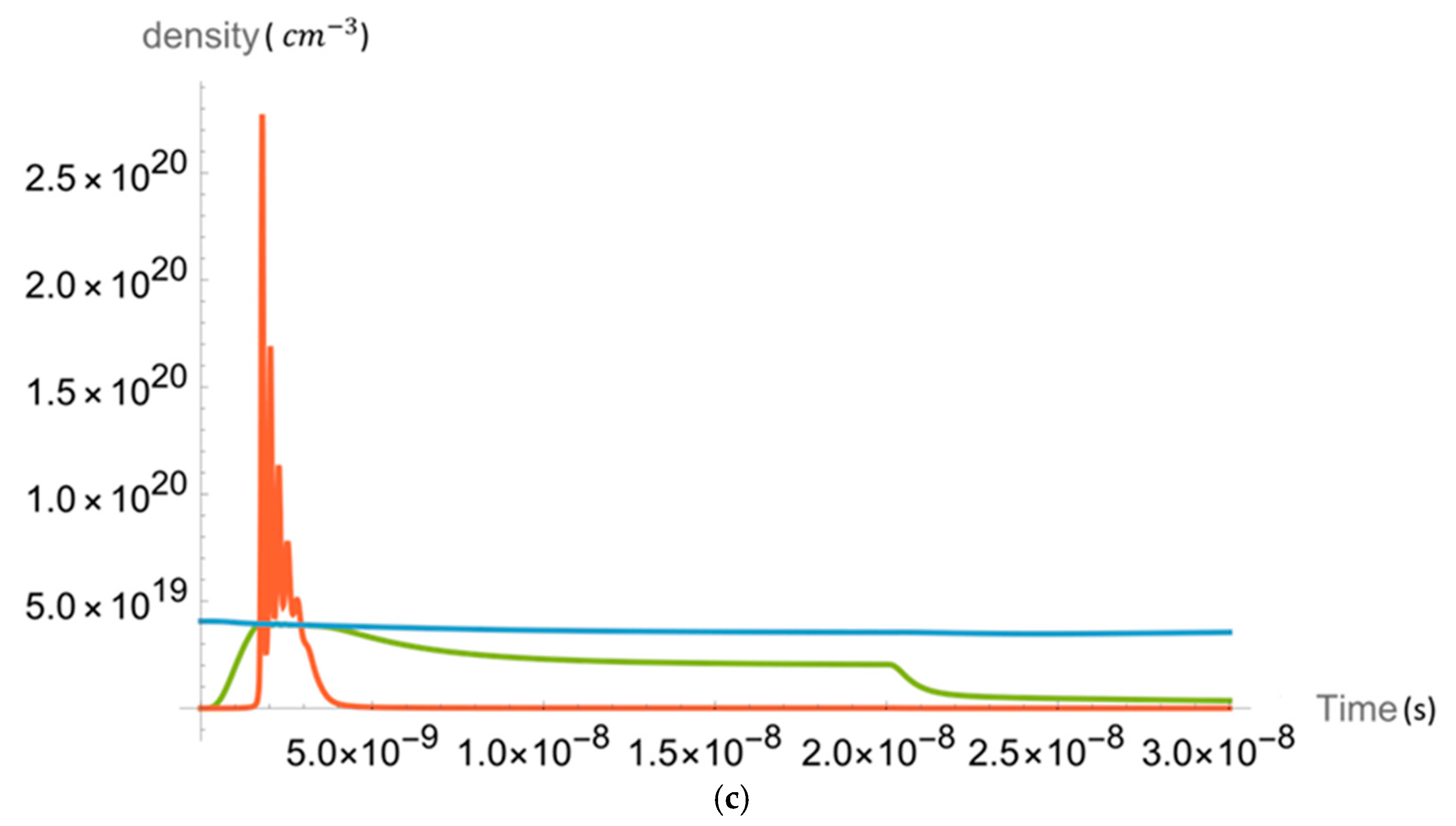 Photonics 08 00279 g005b