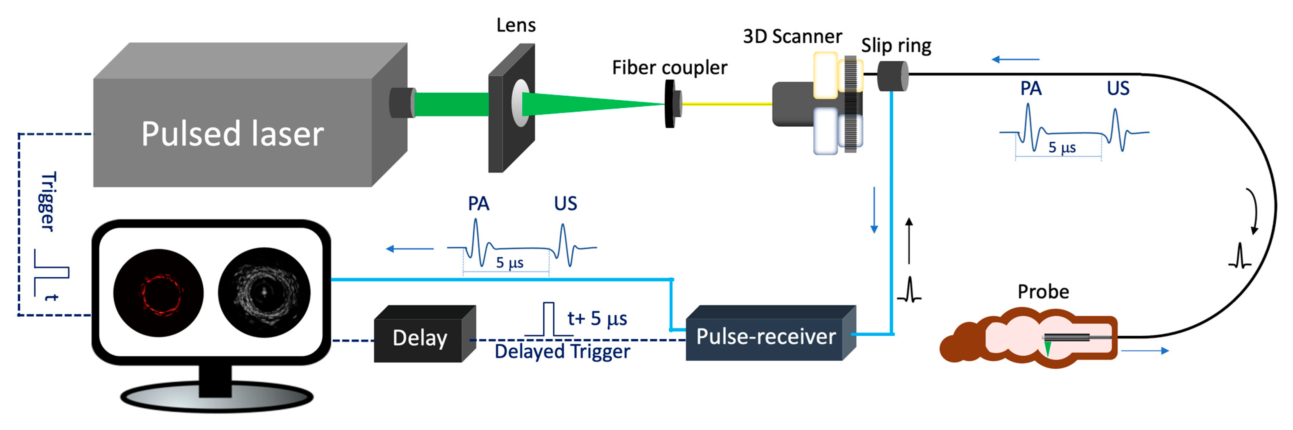 Photonics 08 00281 g002