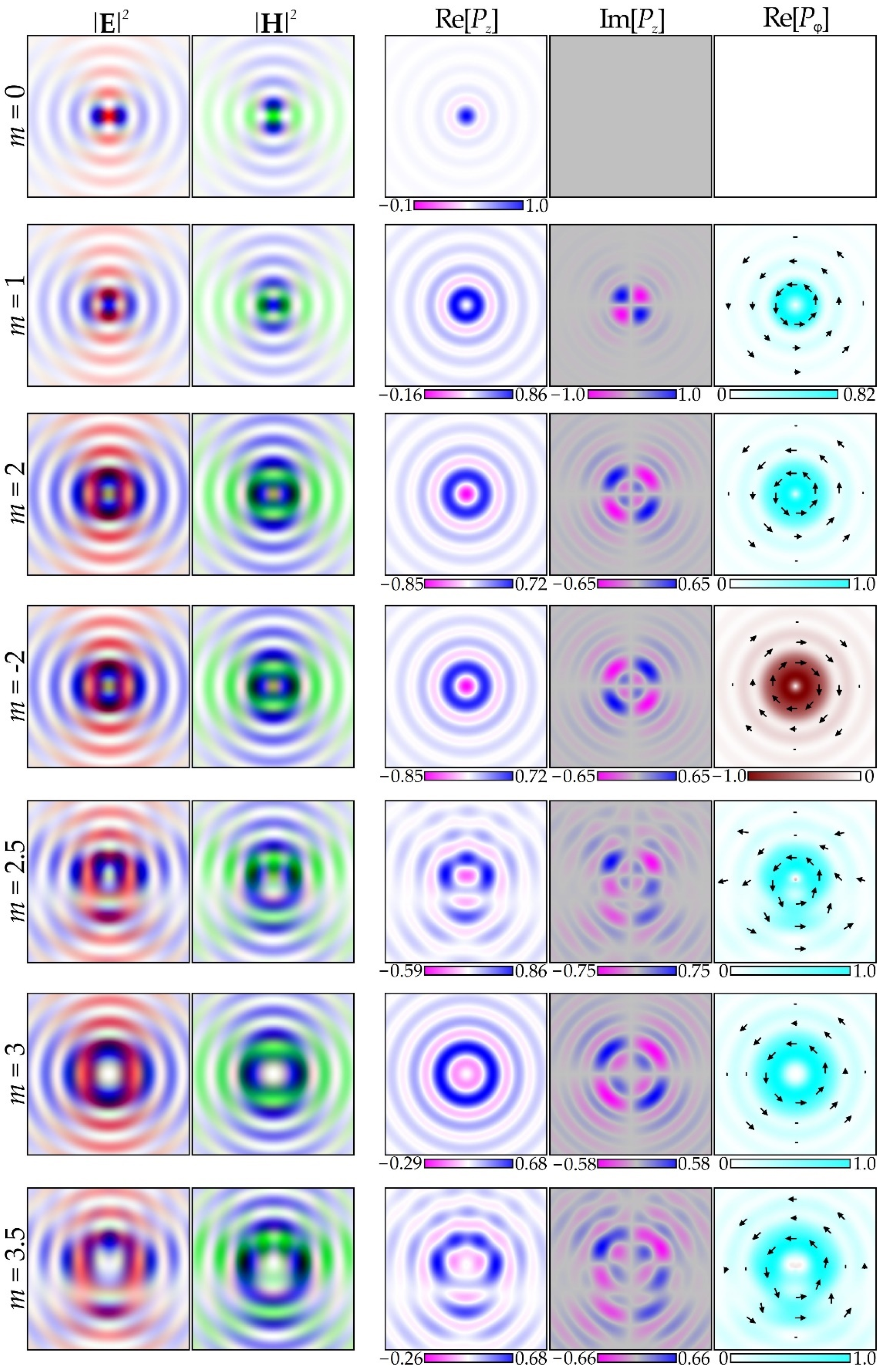 Photonics 08 00283 g002 550