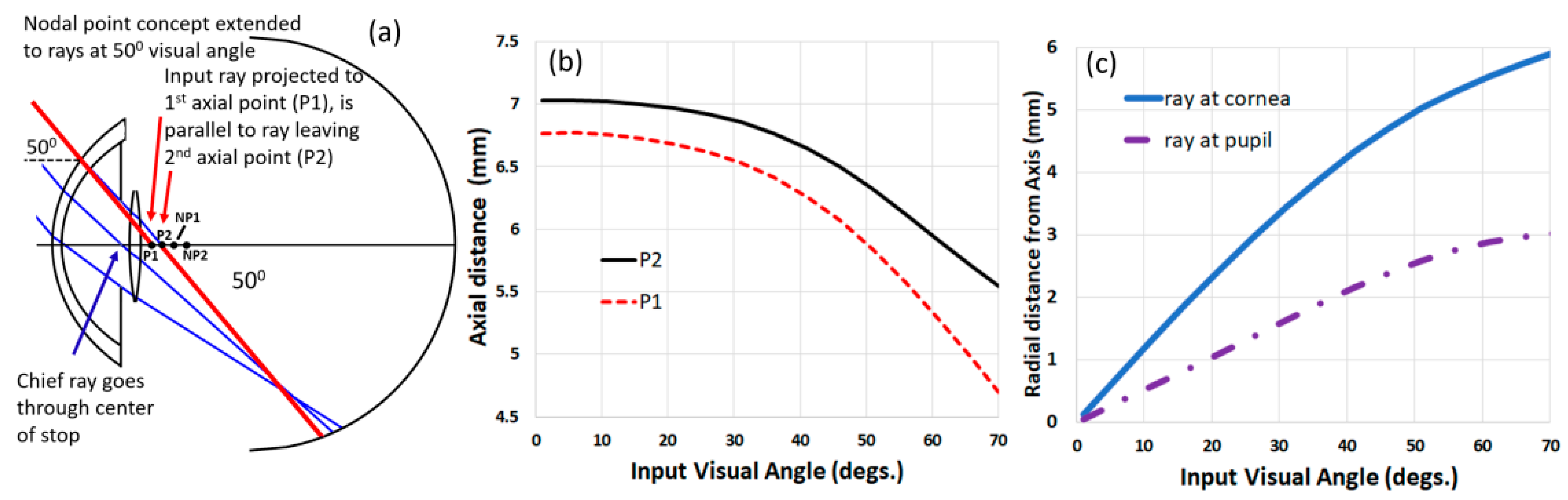 Photonics 08 00284 g002