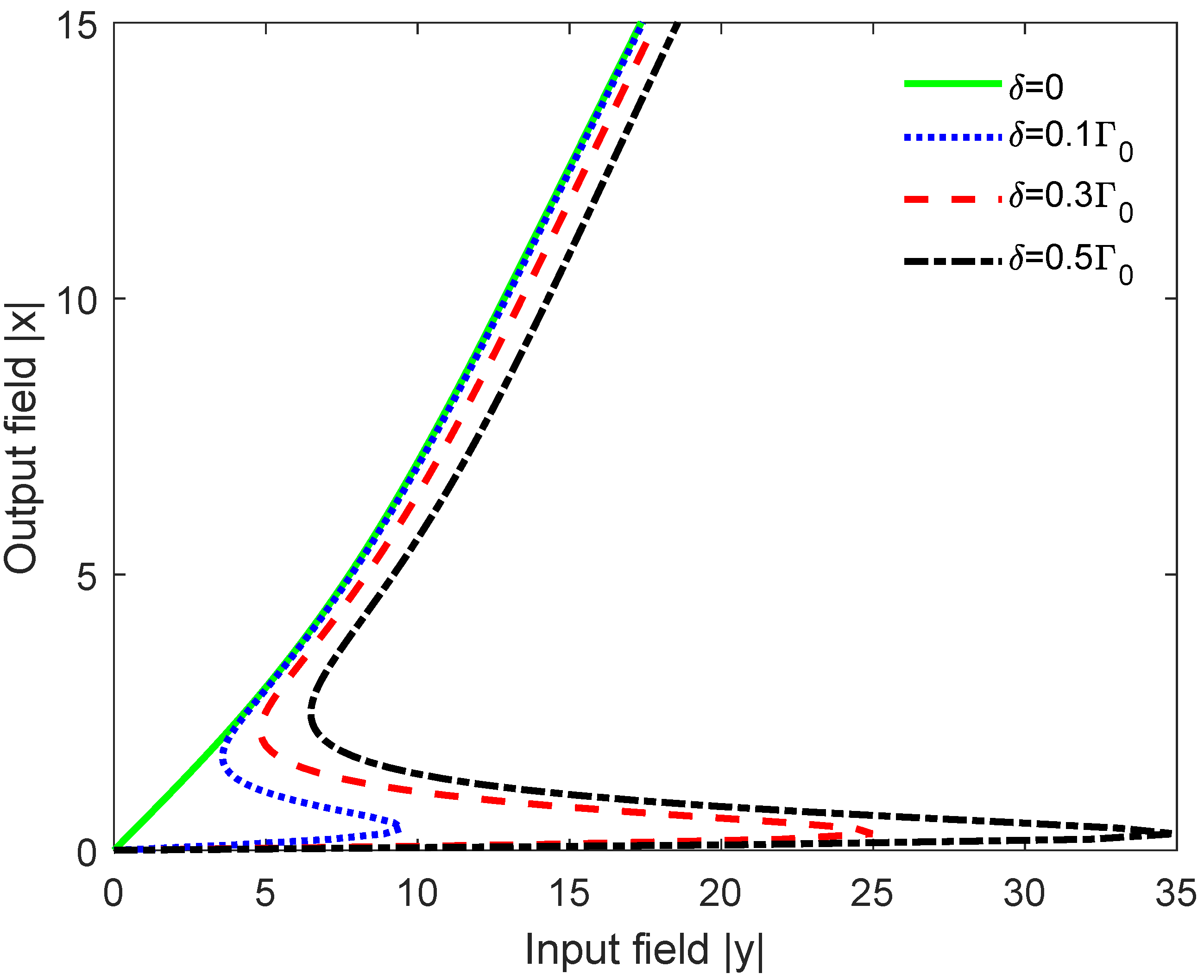 Photonics 08 00285 g003 550