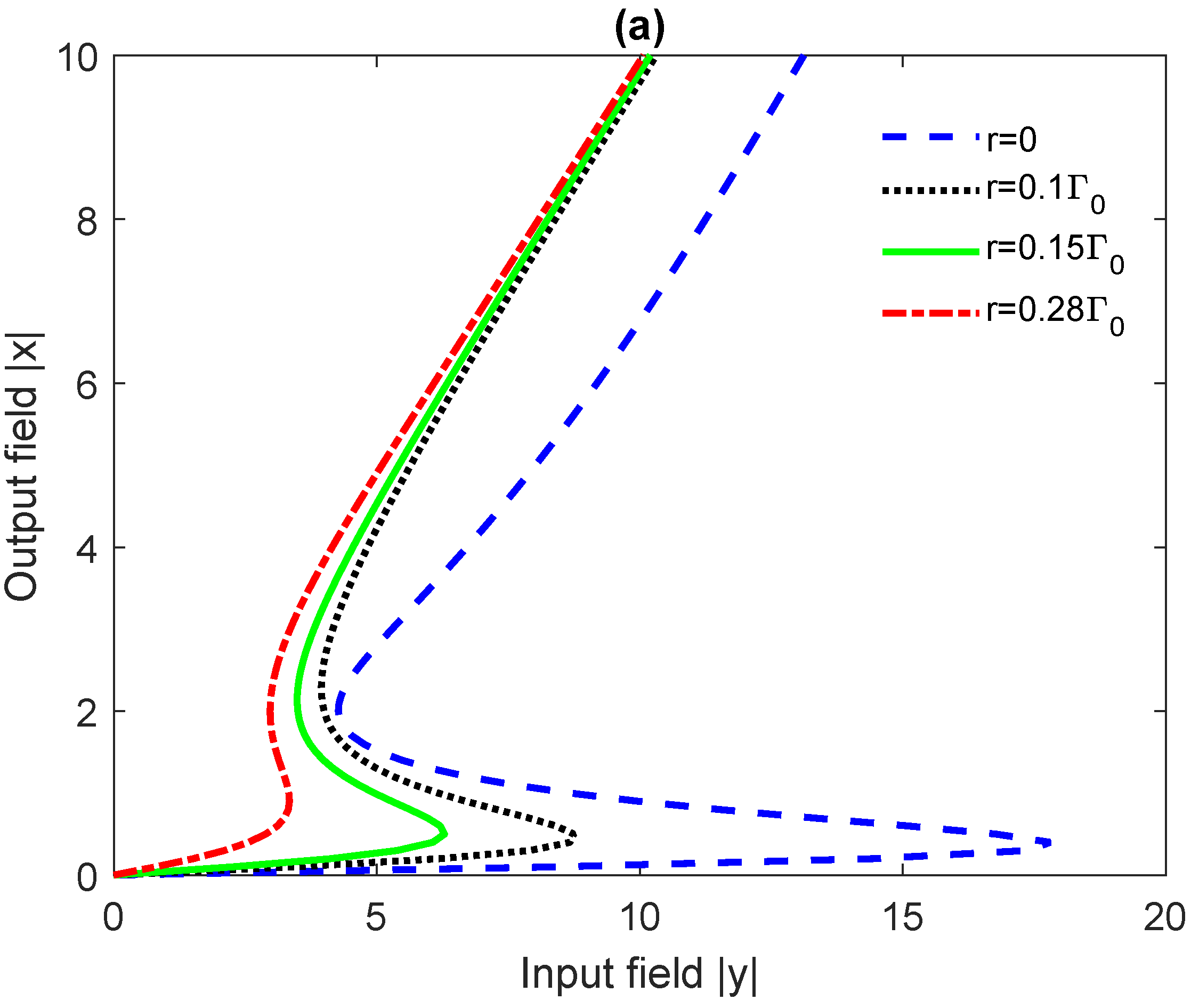 Photonics 08 00285 g005a 550