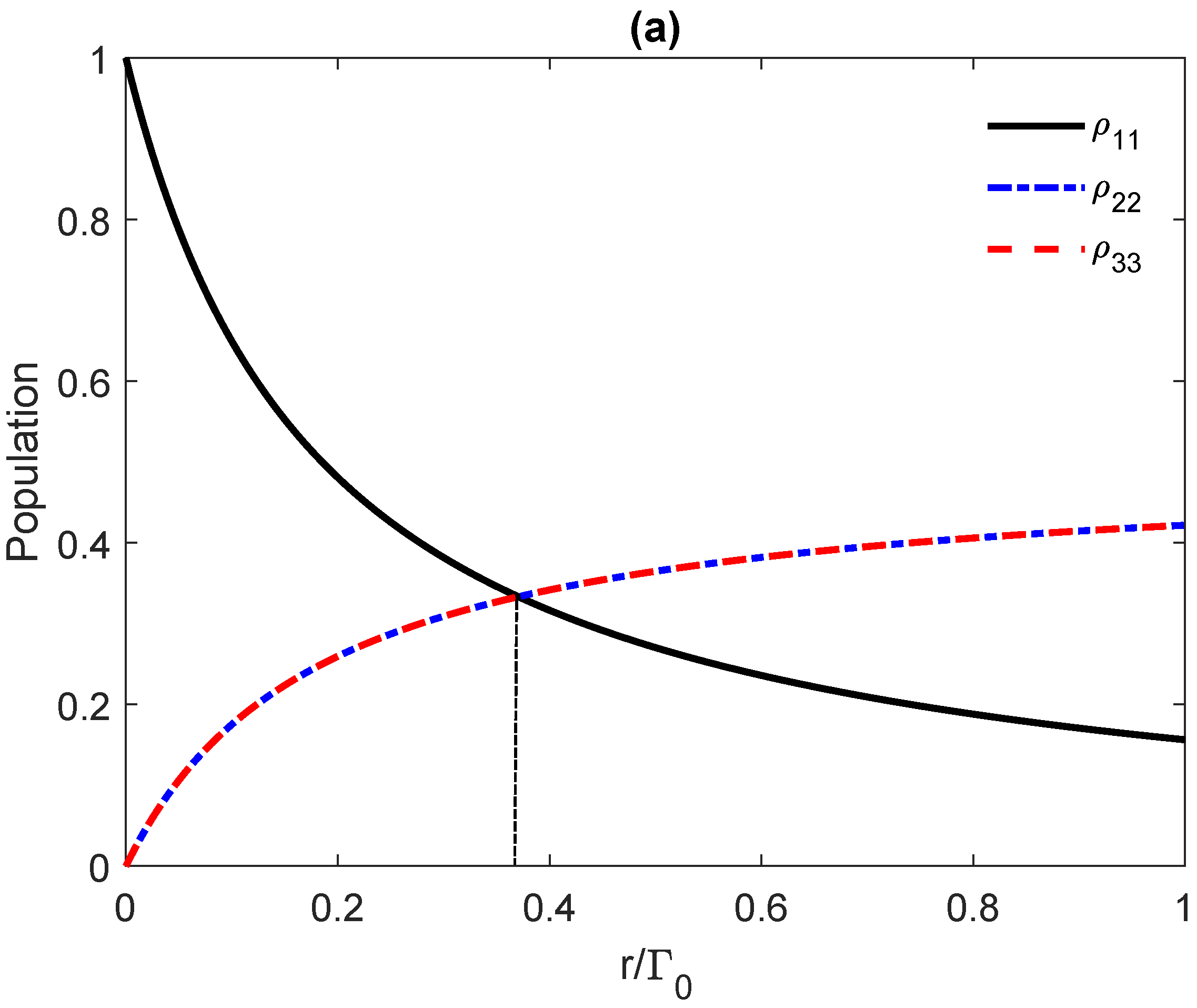 Photonics 08 00285 g006a 550