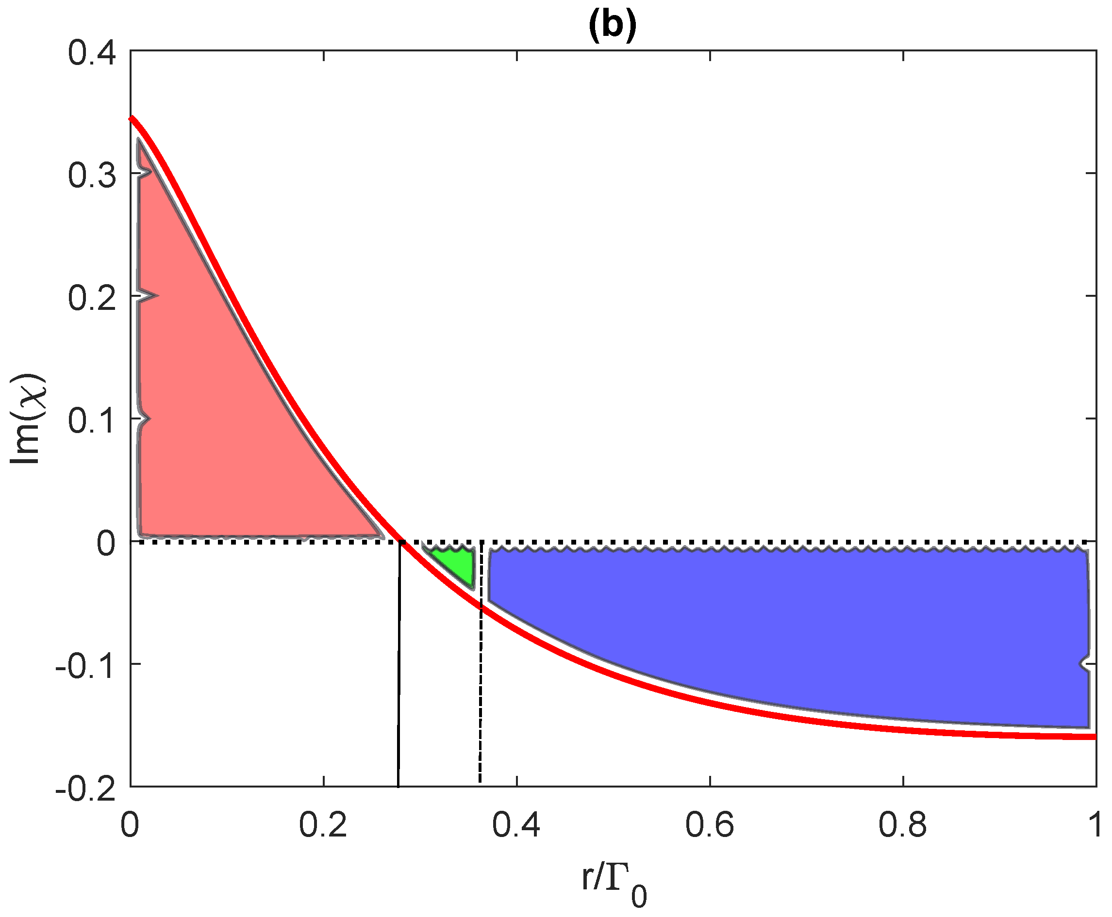 Photonics 08 00285 g006b 550