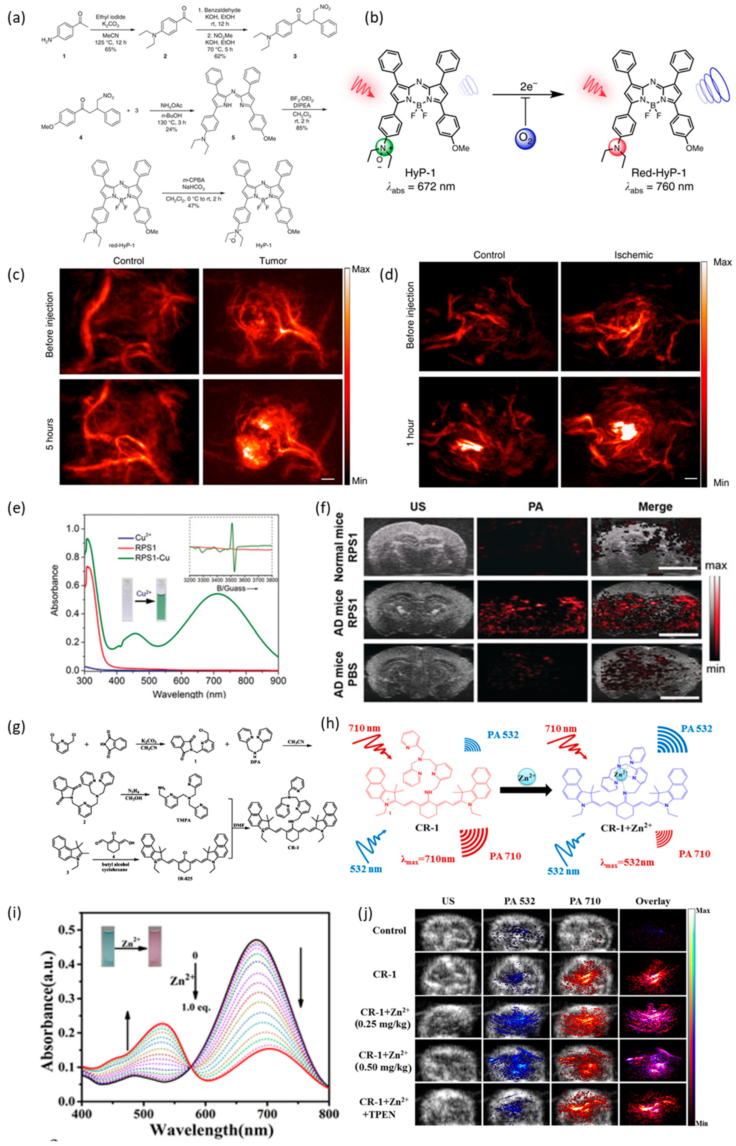 Photonics 08 00287 g008 550