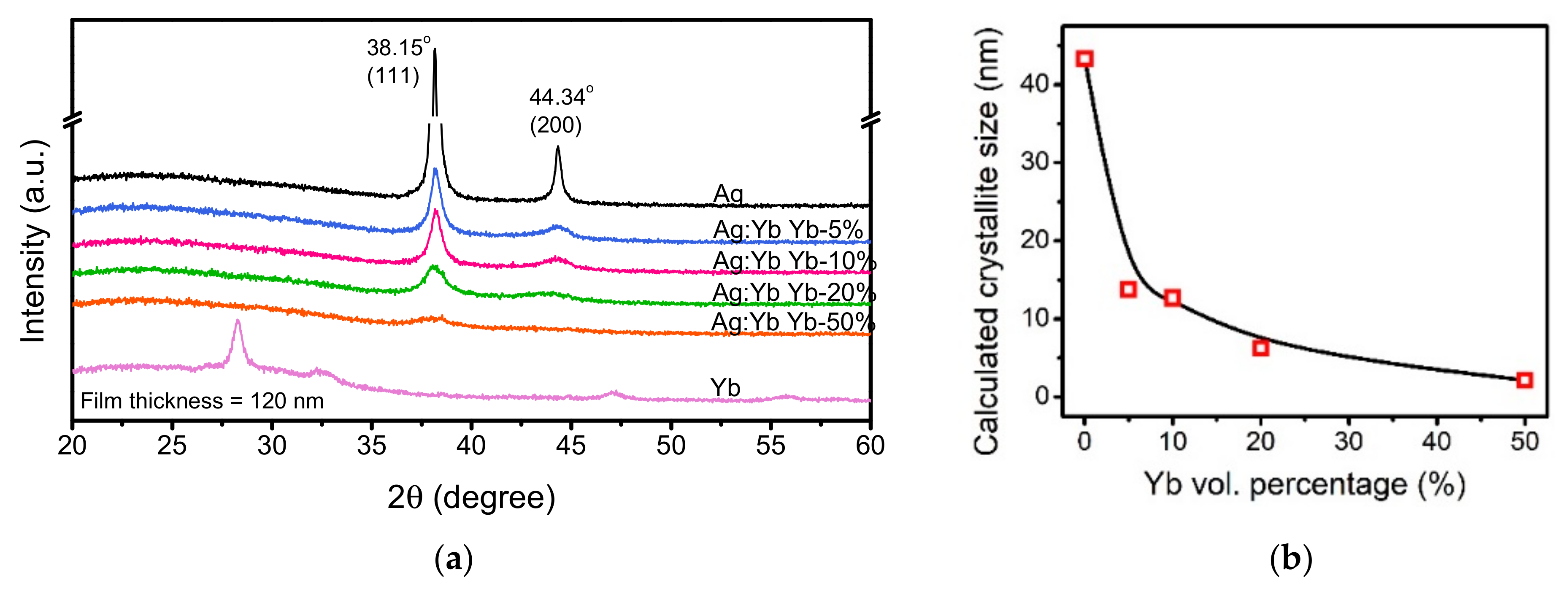 Photonics 08 00288 g002 550
