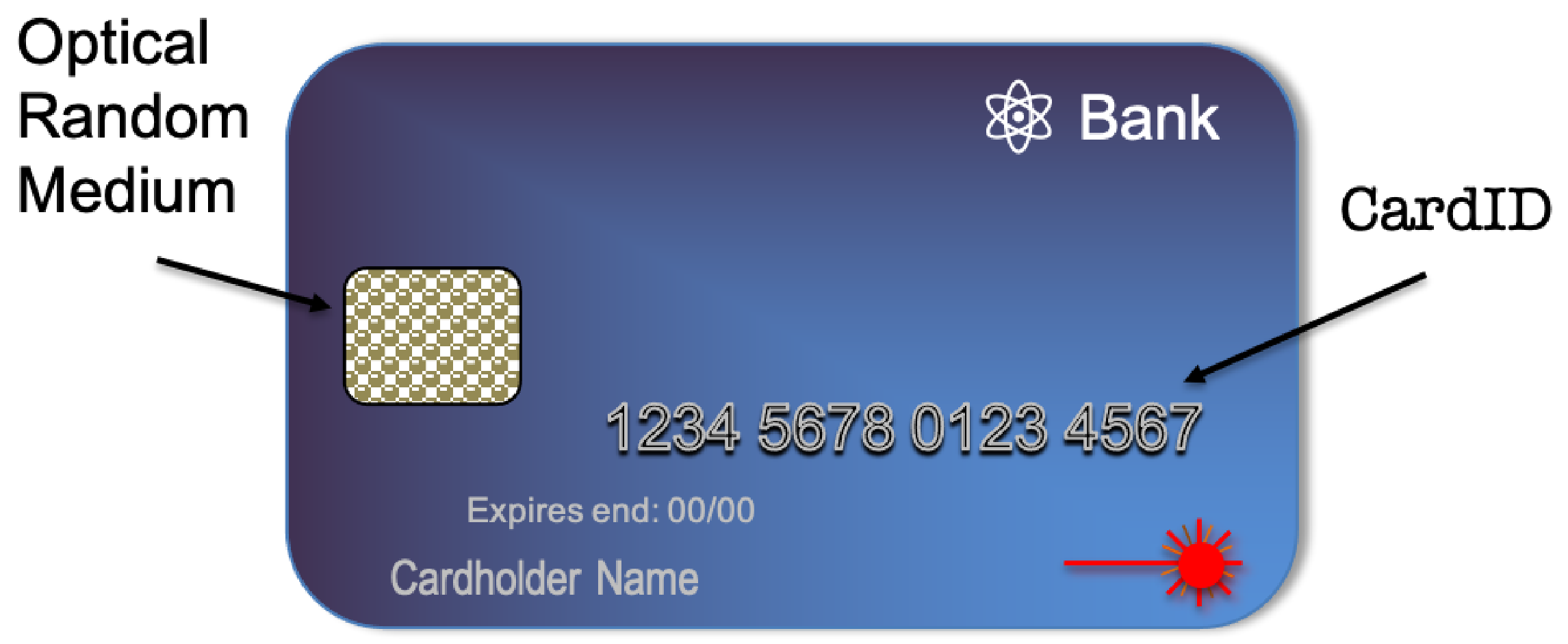 Photonics 08 00289 g001 550