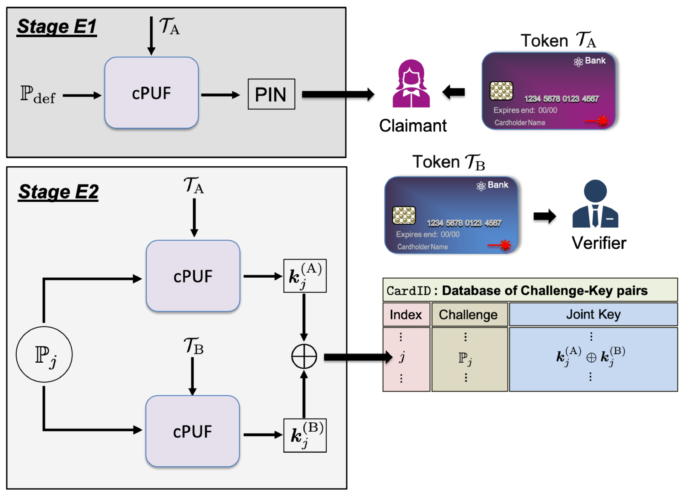 Photonics 08 00289 g003 550