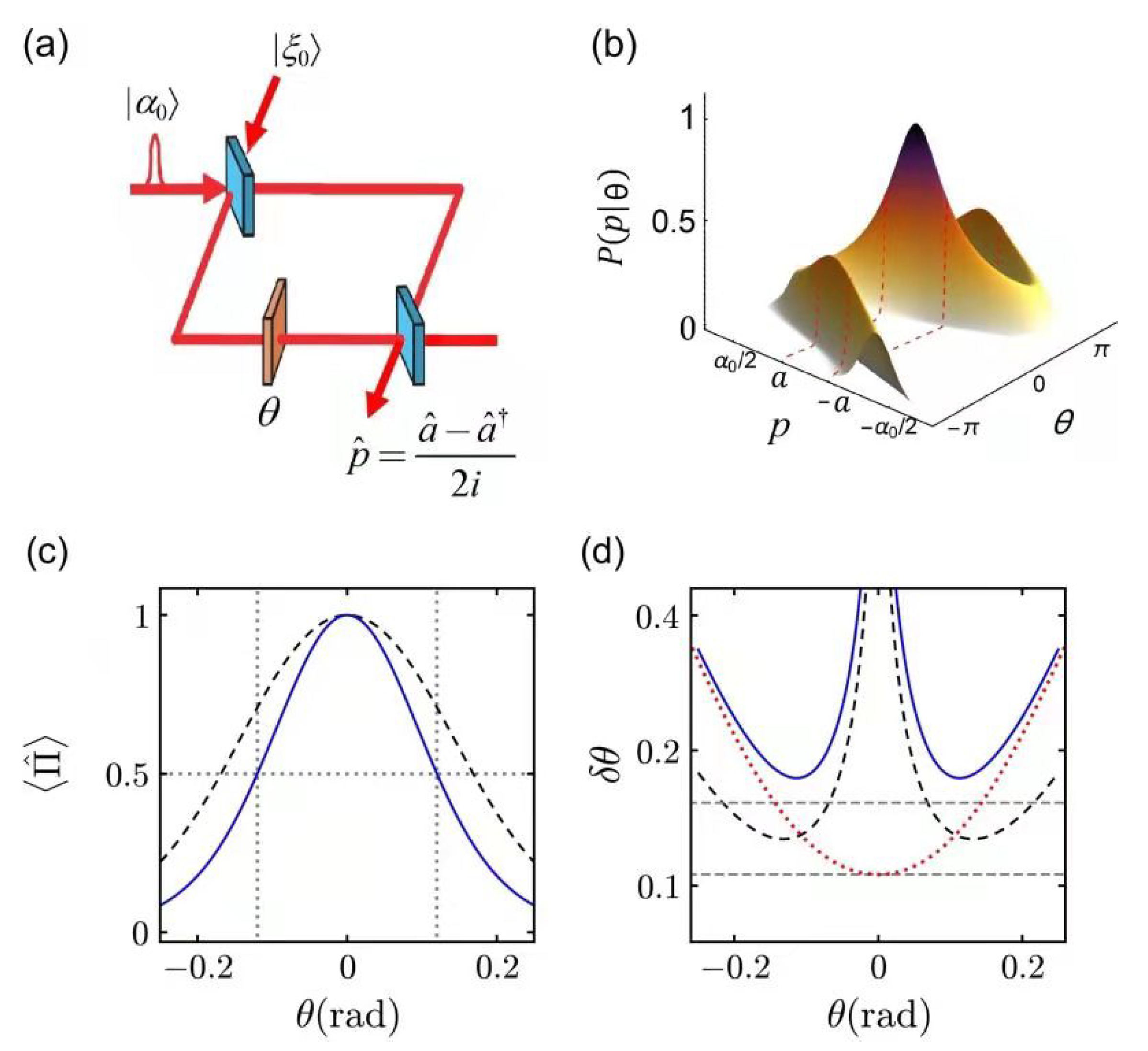 Photonics 08 00291 g001 Photonics 08 00291 g001