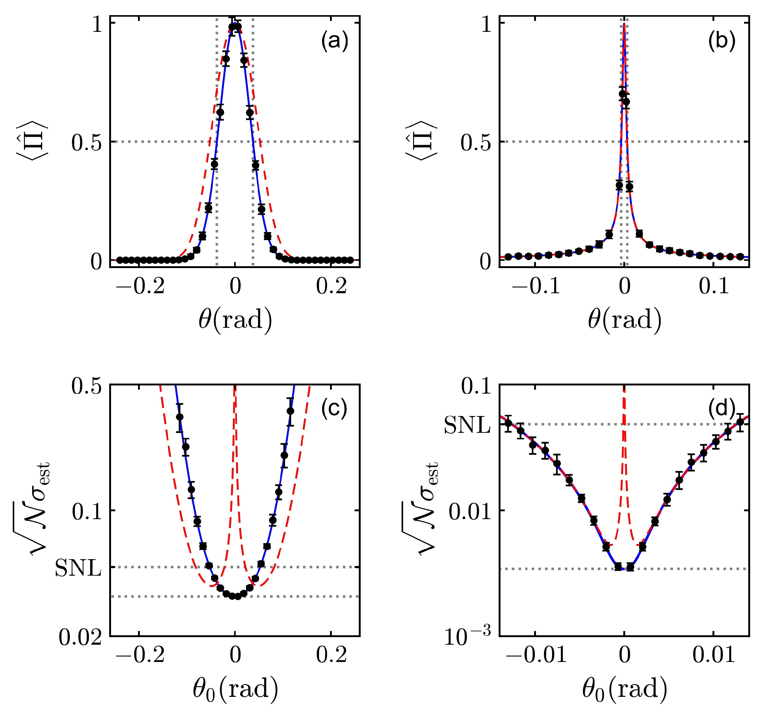 Photonics 08 00291 g003 Photonics 08 00291 g003