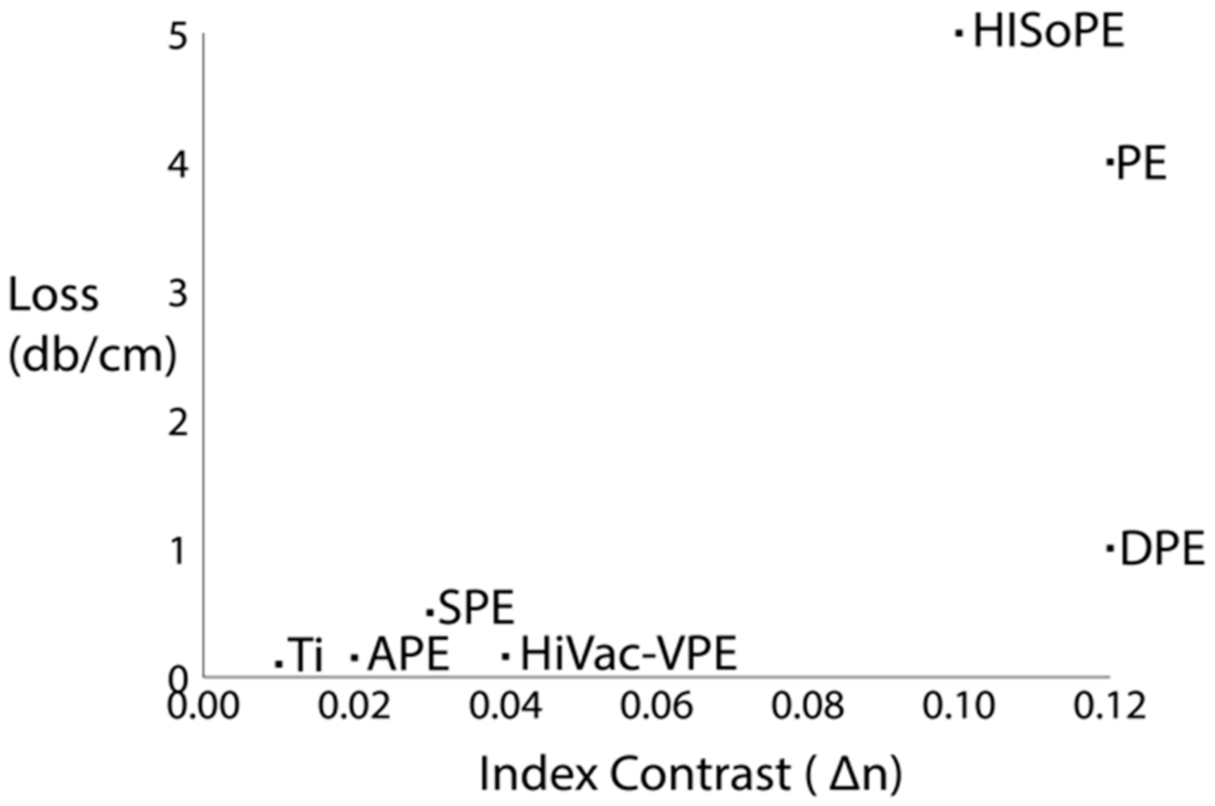 Photonics 08 00292 g008