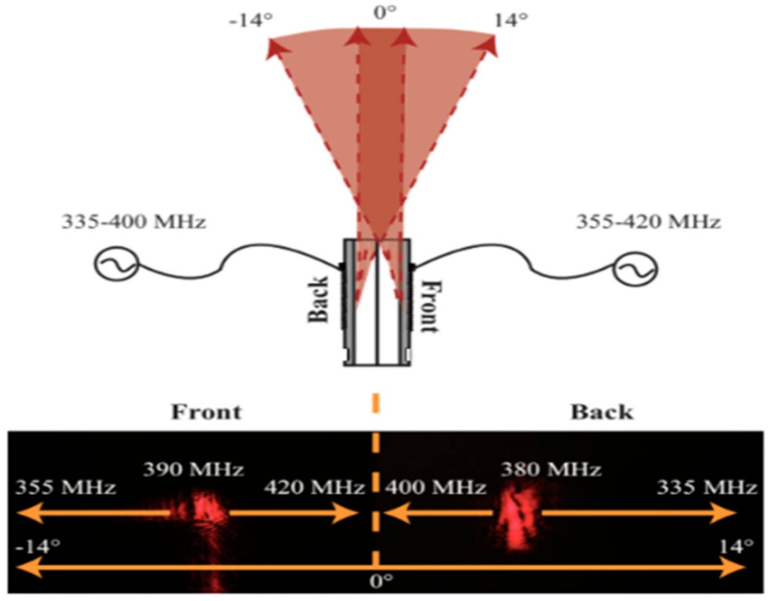 Photonics 08 00292 g014