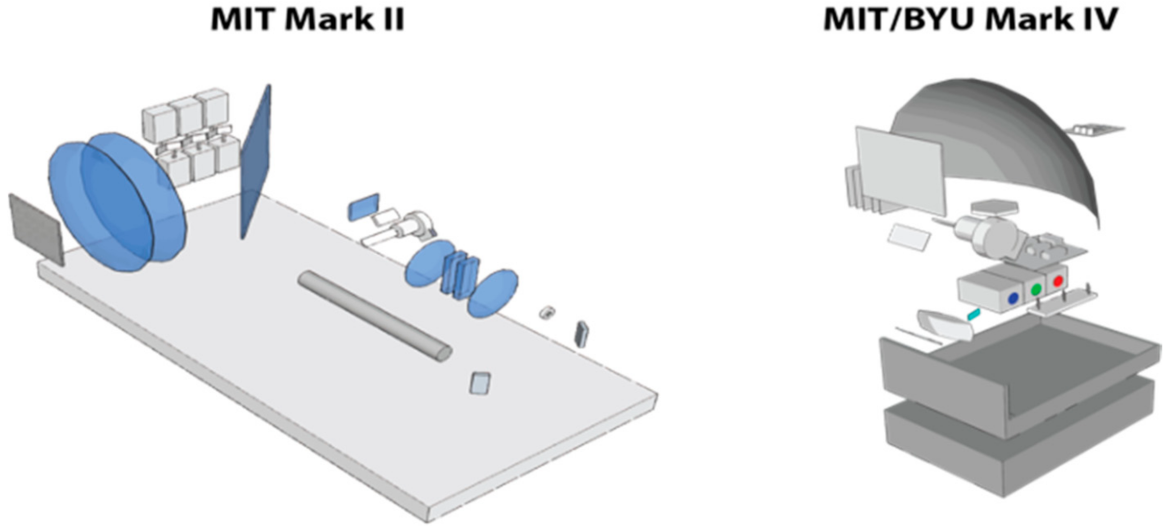 Photonics 08 00292 g015