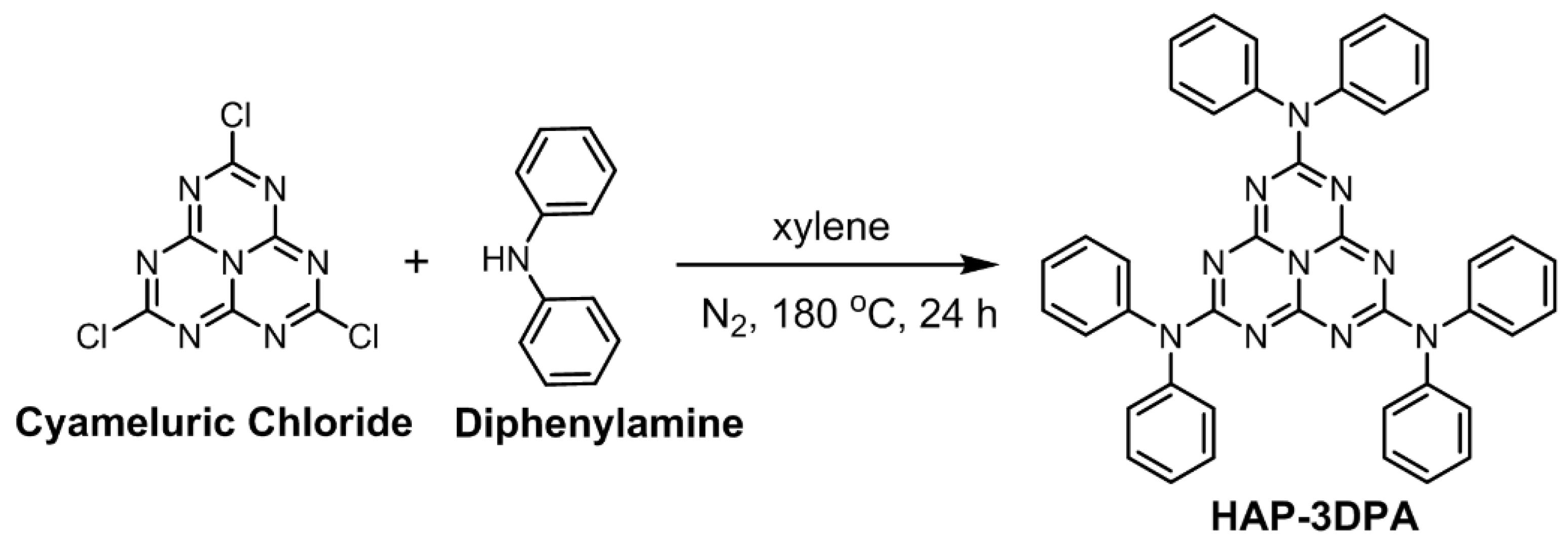 Photonics 08 00293 sch001 550