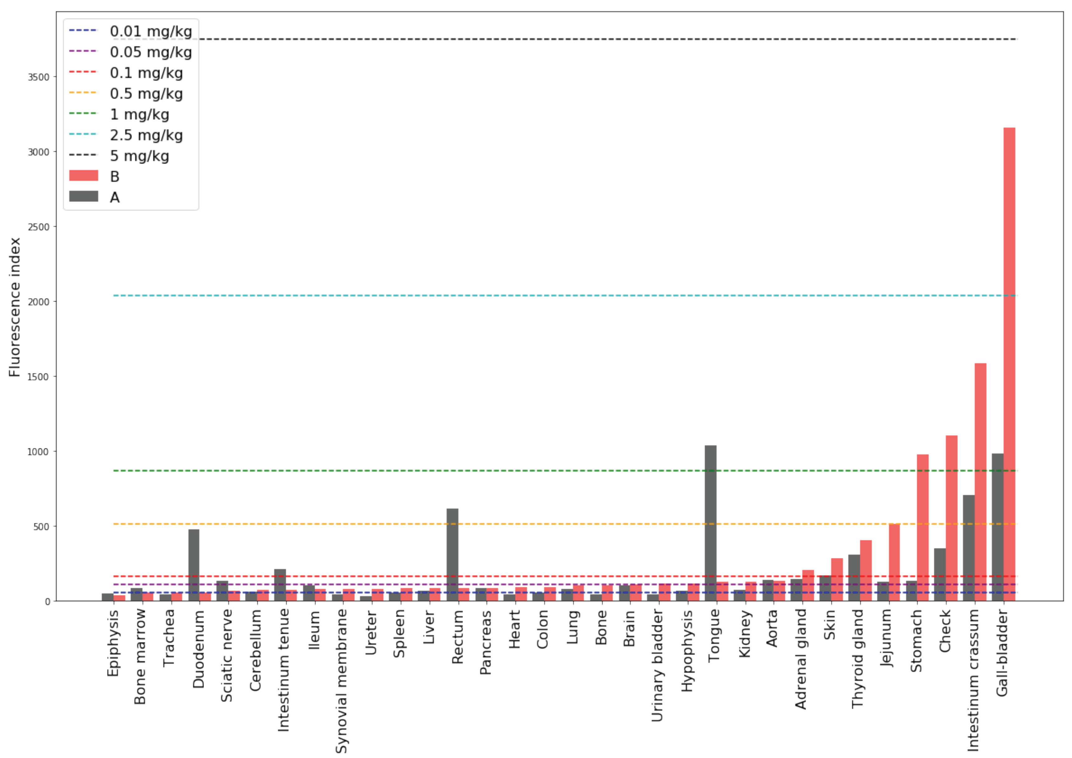 Photonics 08 00294 g007 550