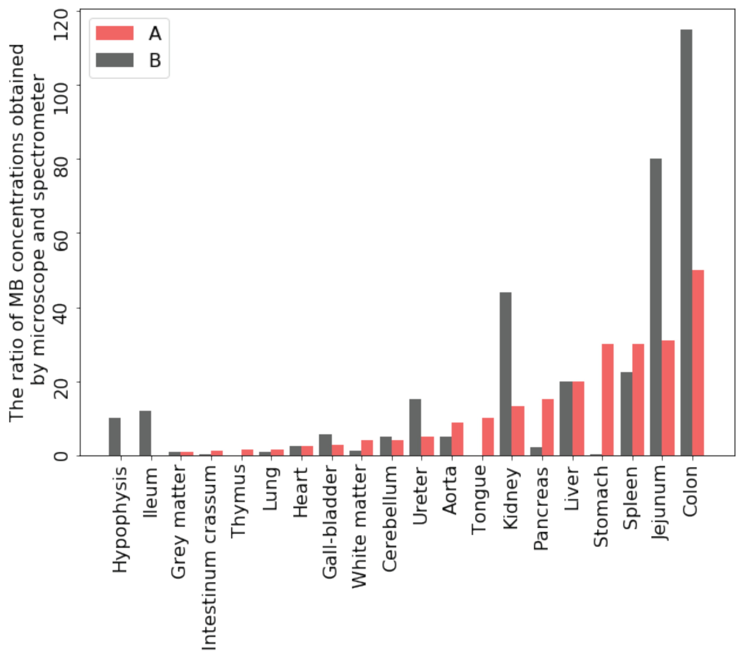 Photonics 08 00294 g013 550