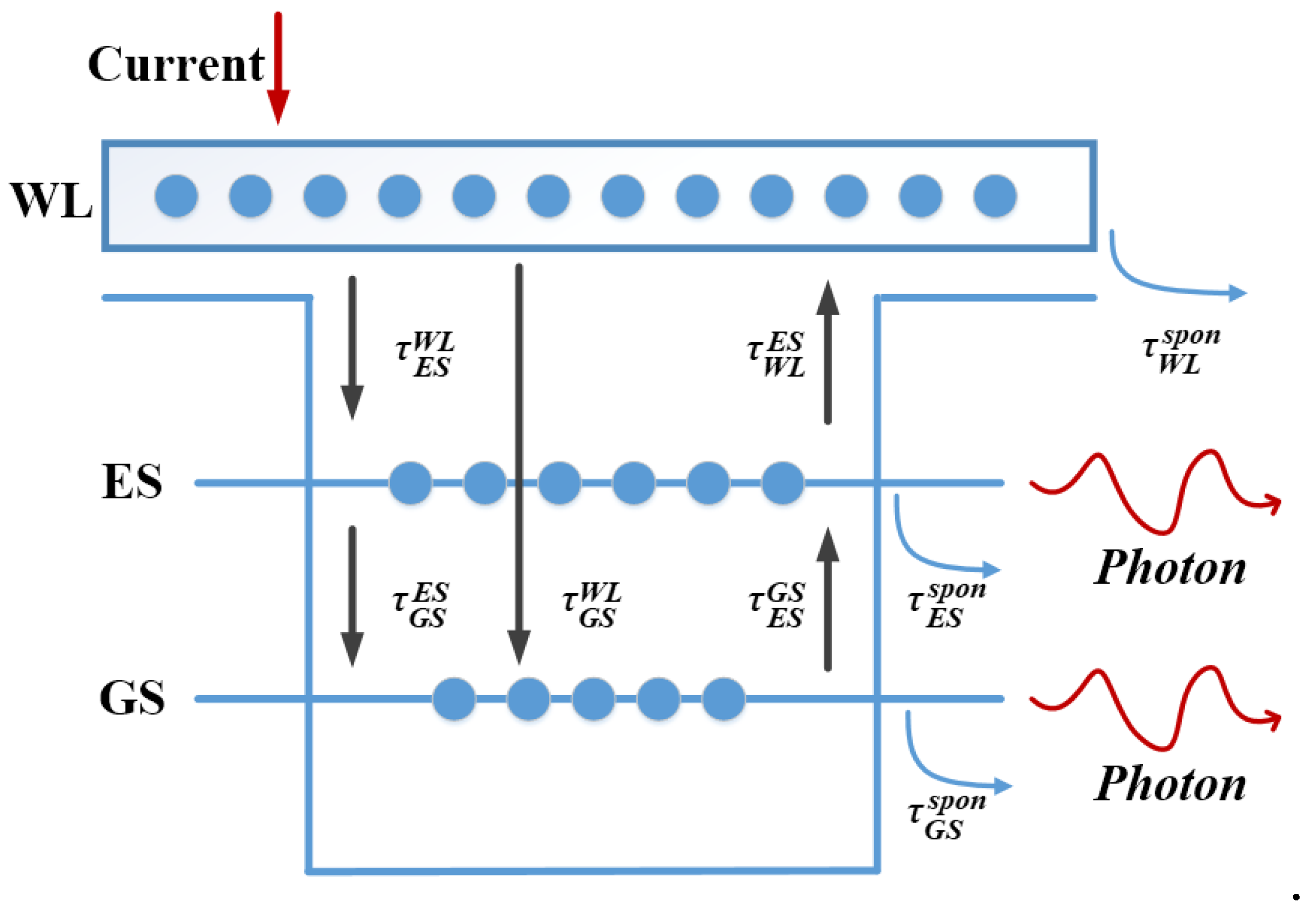 Photonics 08 00300 g001