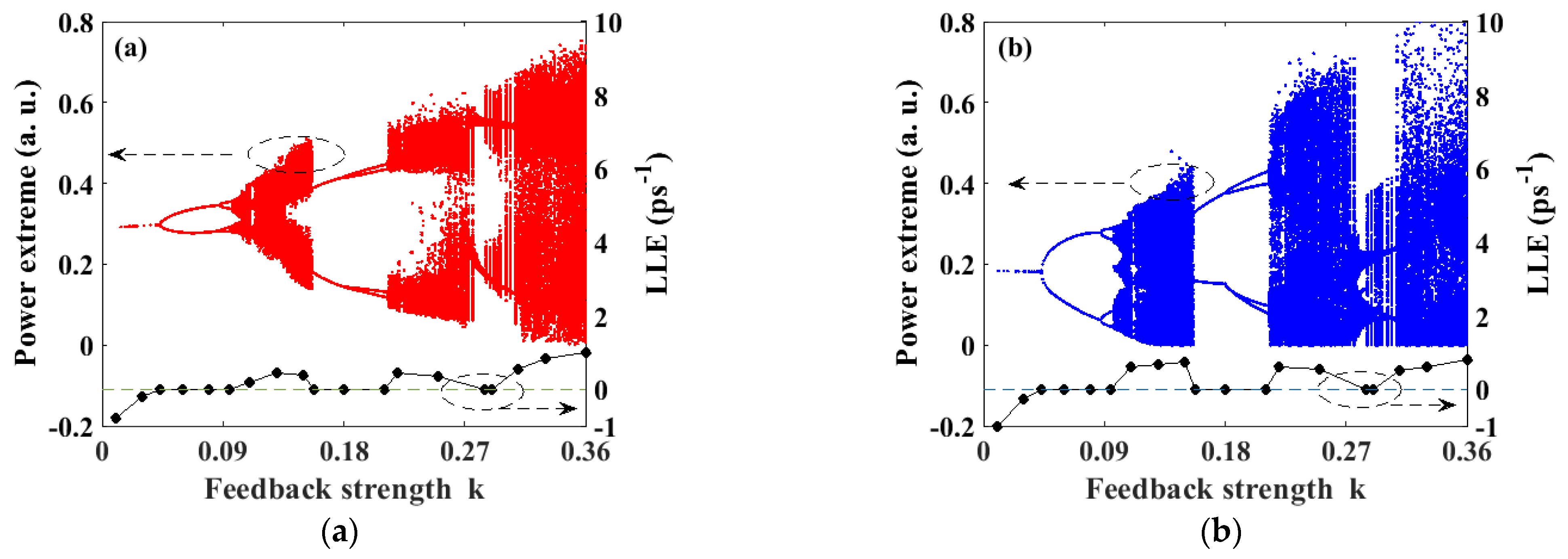 Photonics 08 00300 g004