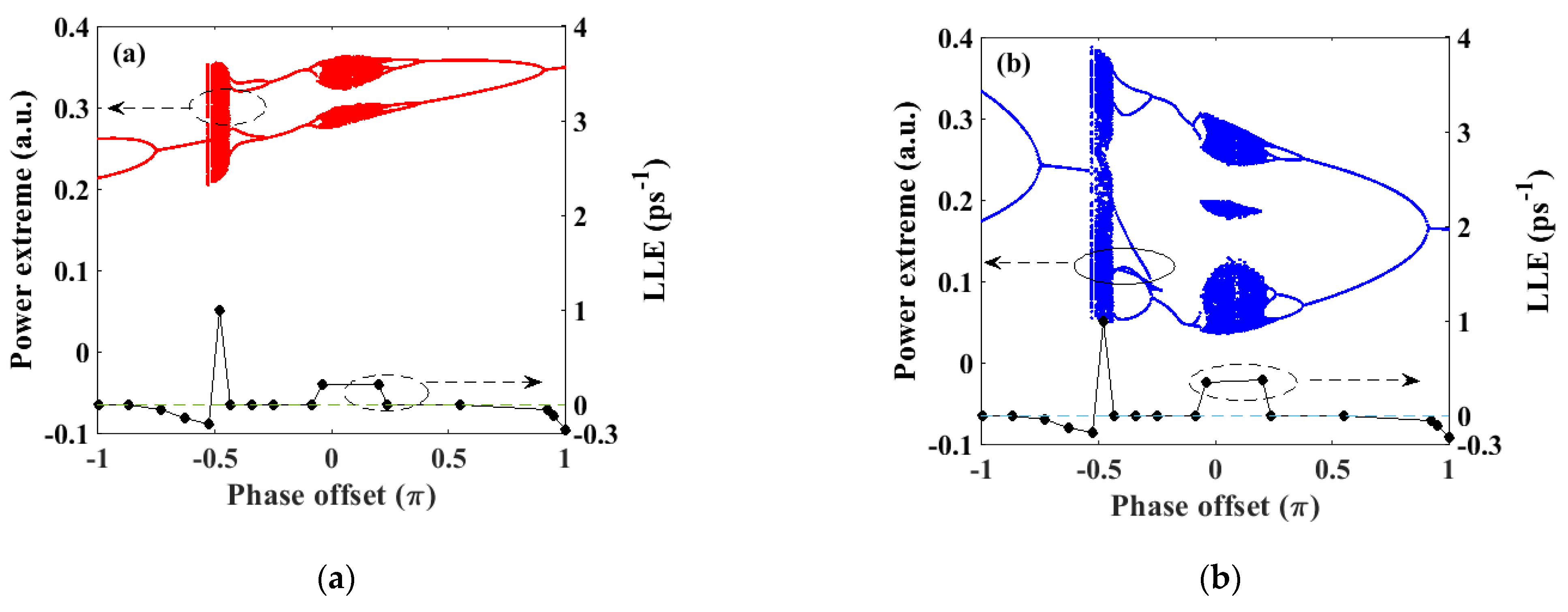 Photonics 08 00300 g005