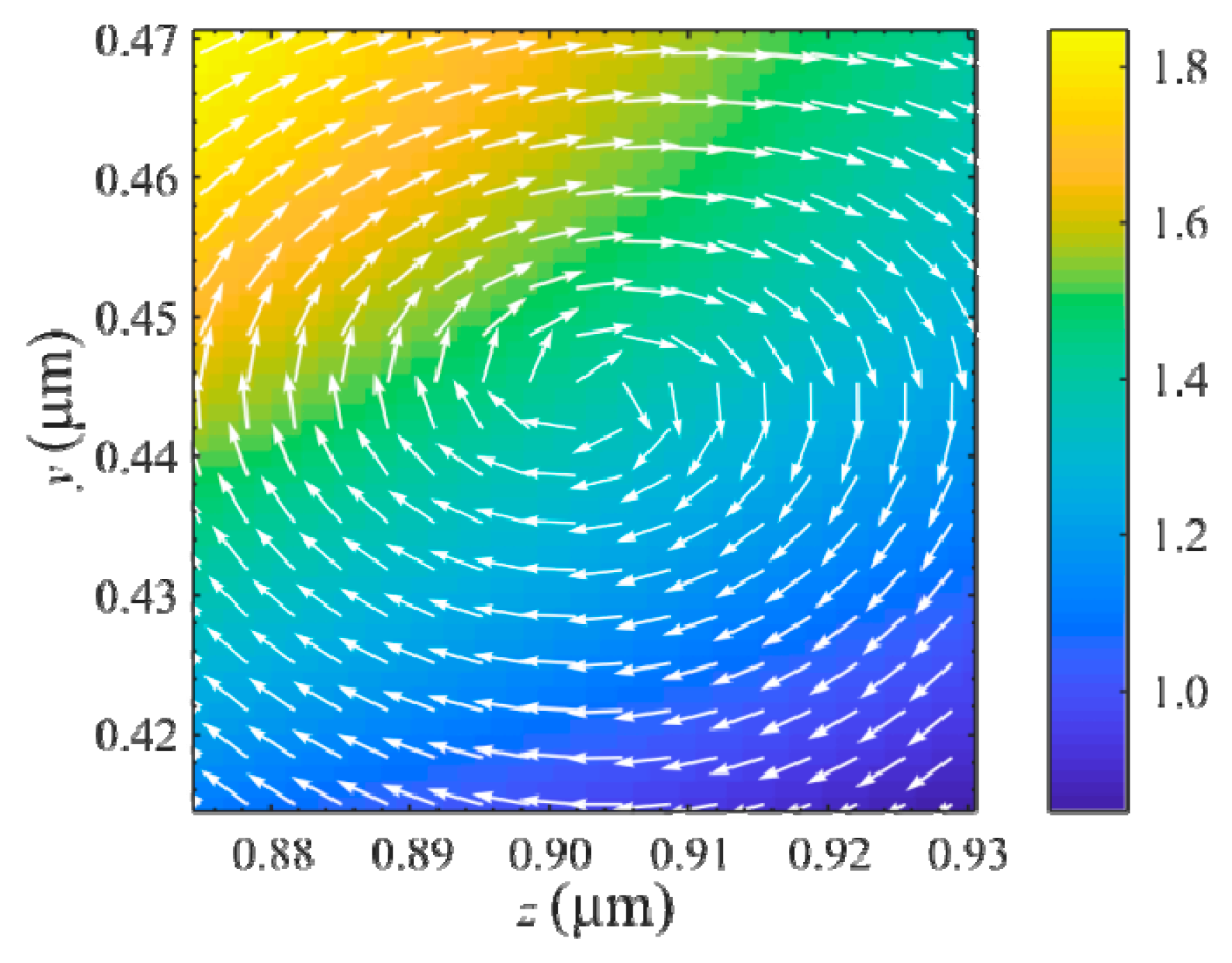 Photonics 08 00301 g004