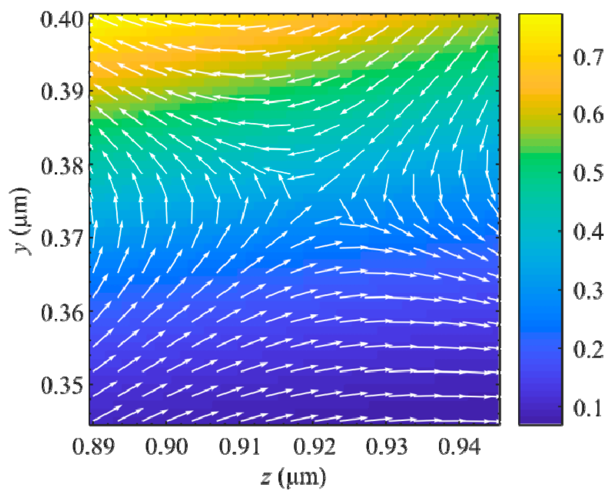Photonics 08 00301 g006