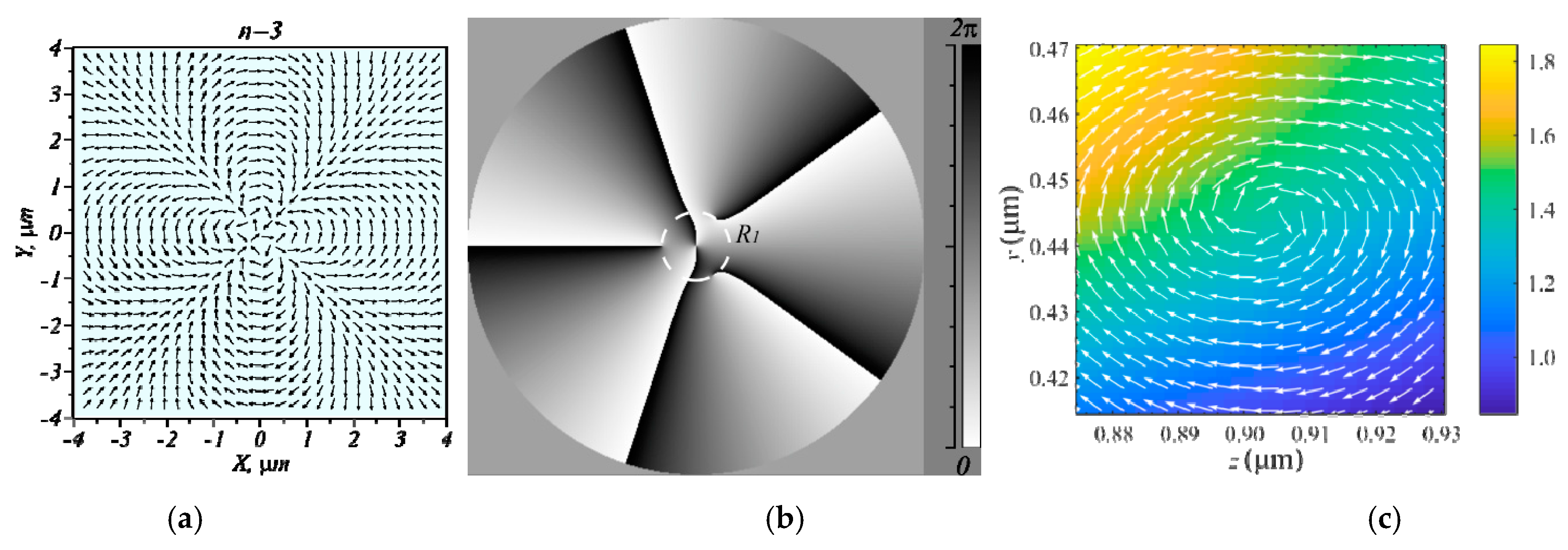 Photonics 08 00301 g007