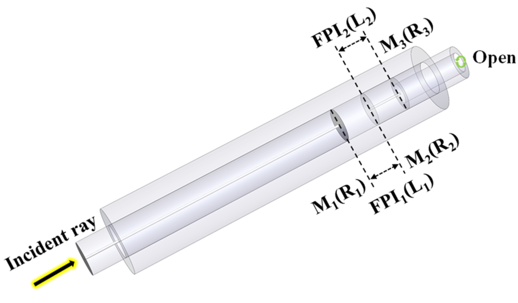 Photonics 08 00304 g002 550