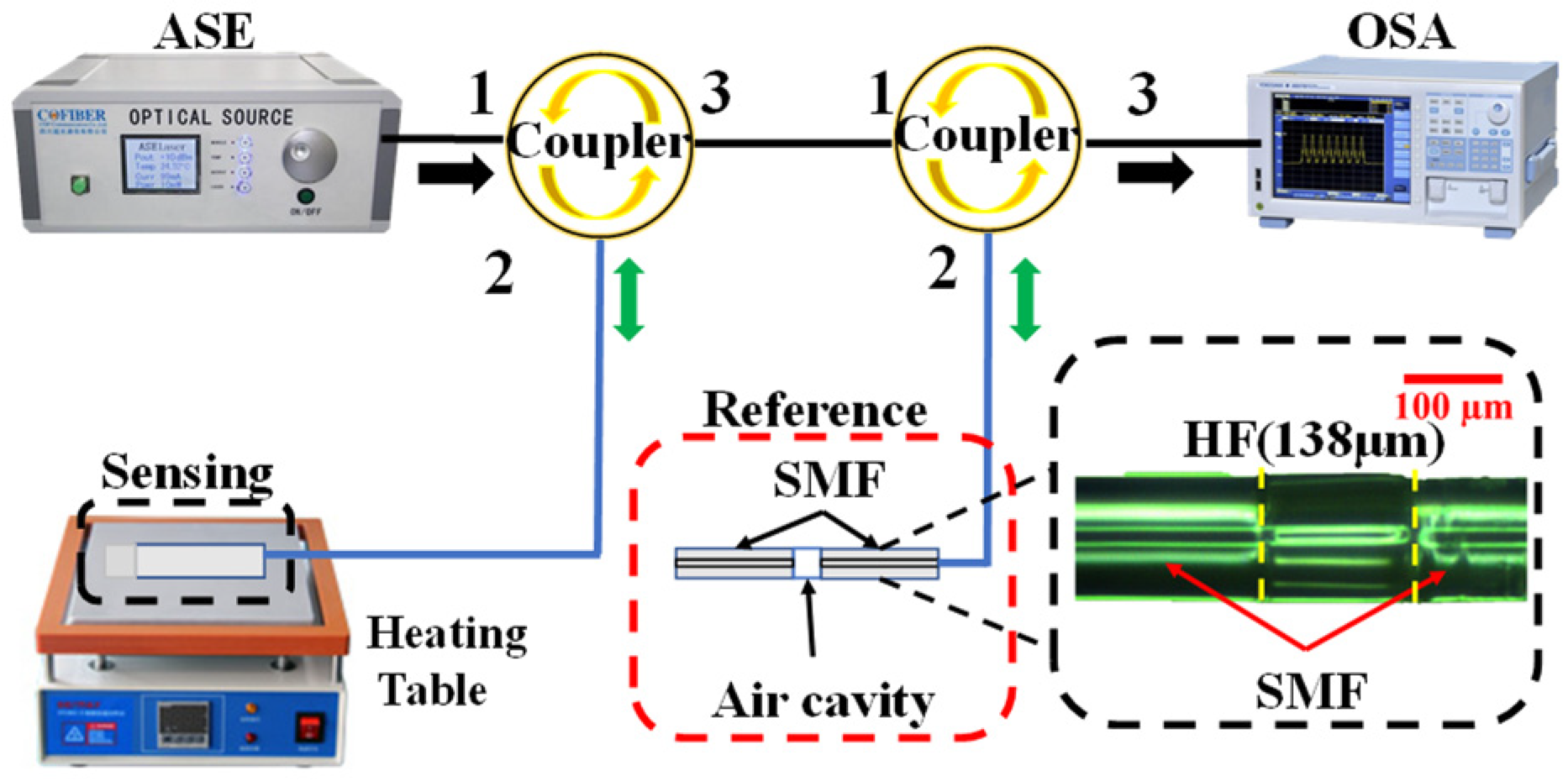 Photonics 08 00304 g012 550