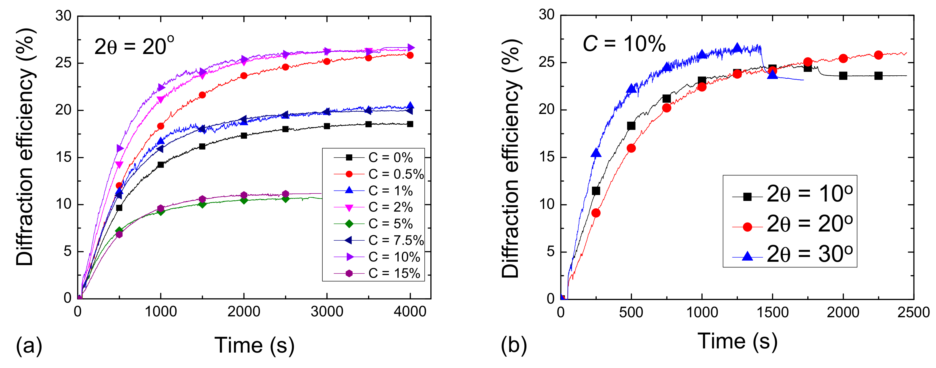 Photonics 08 00306 g004