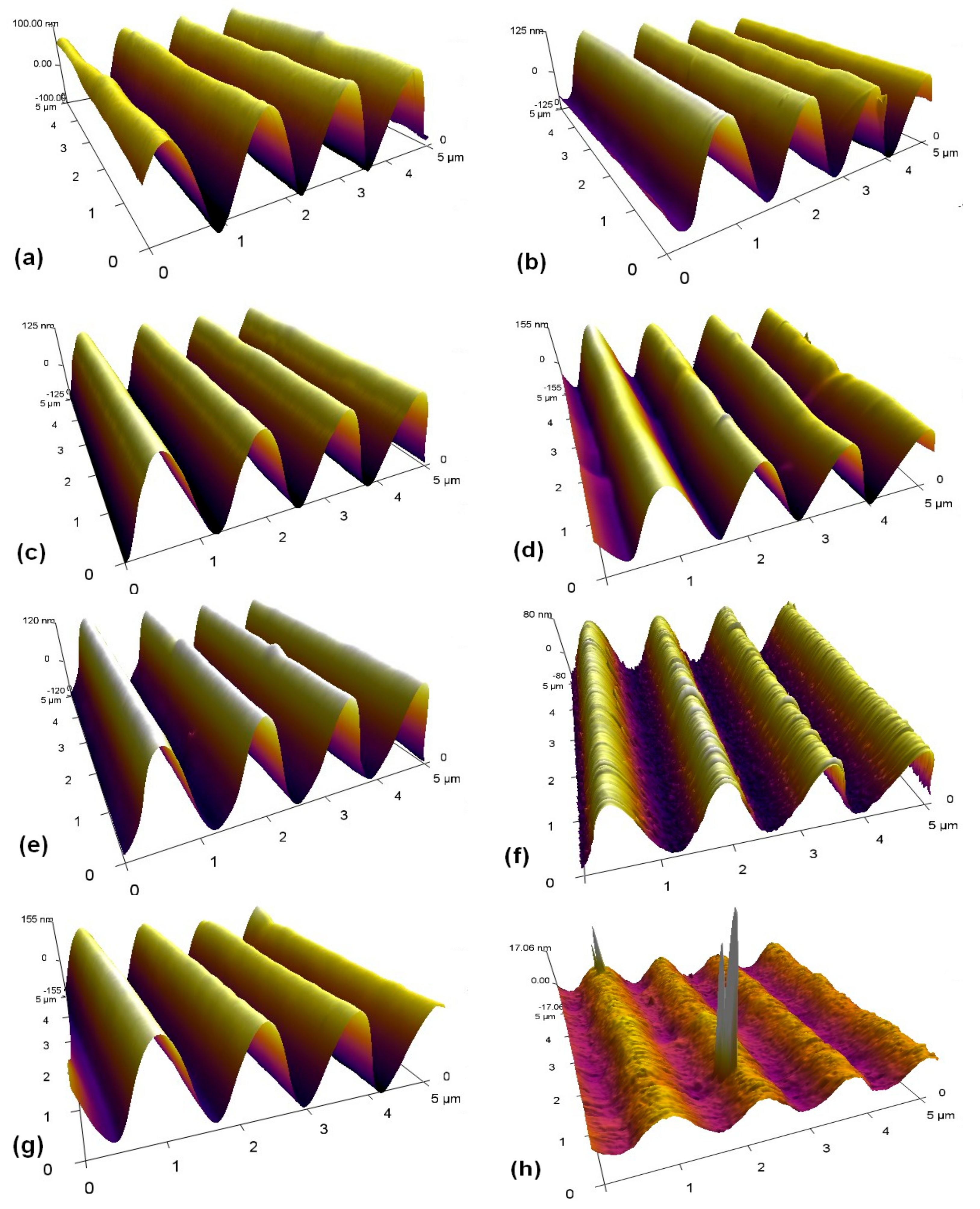 Photonics 08 00306 g006
