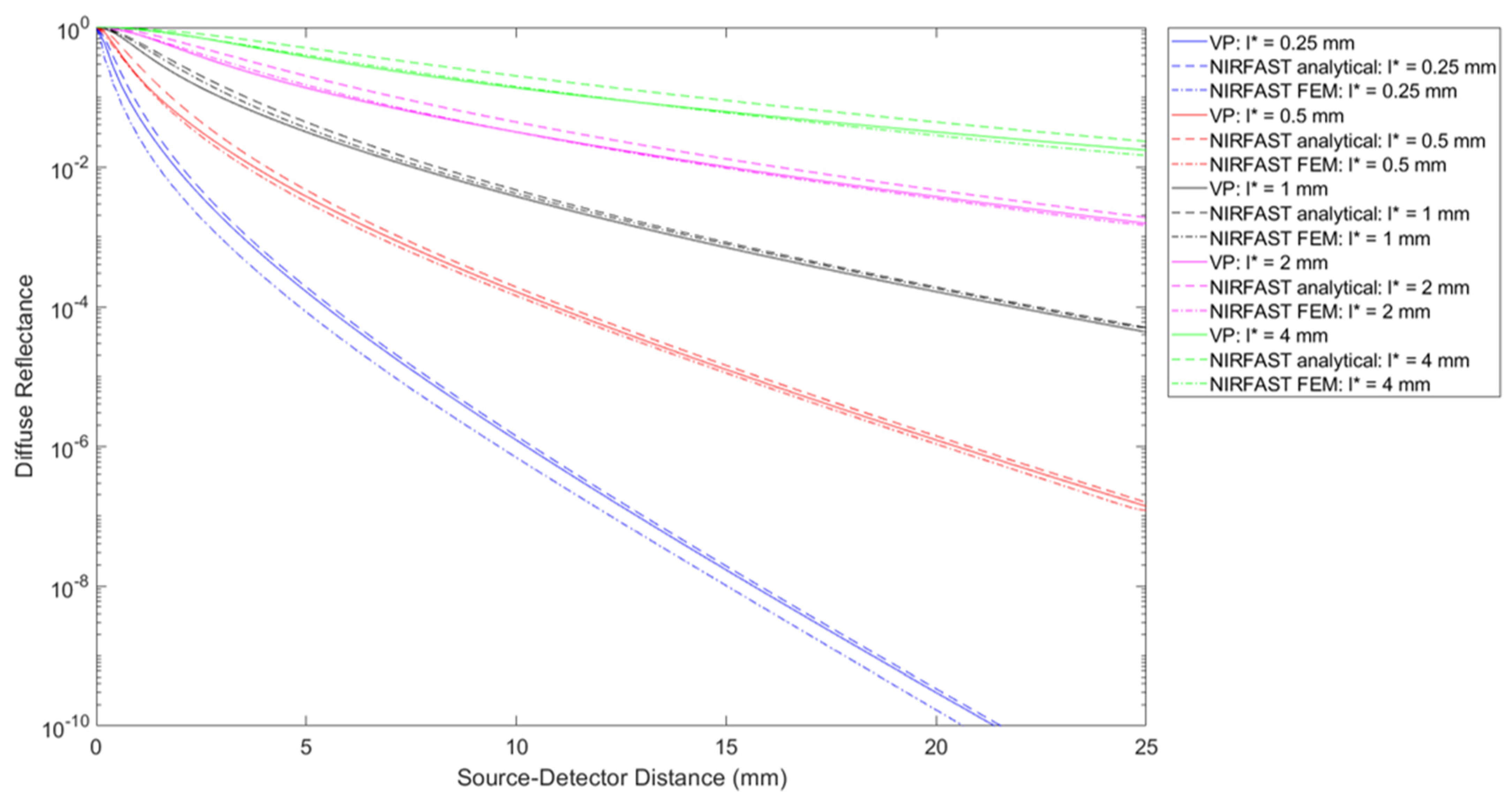 Photonics 08 00310 g002 550