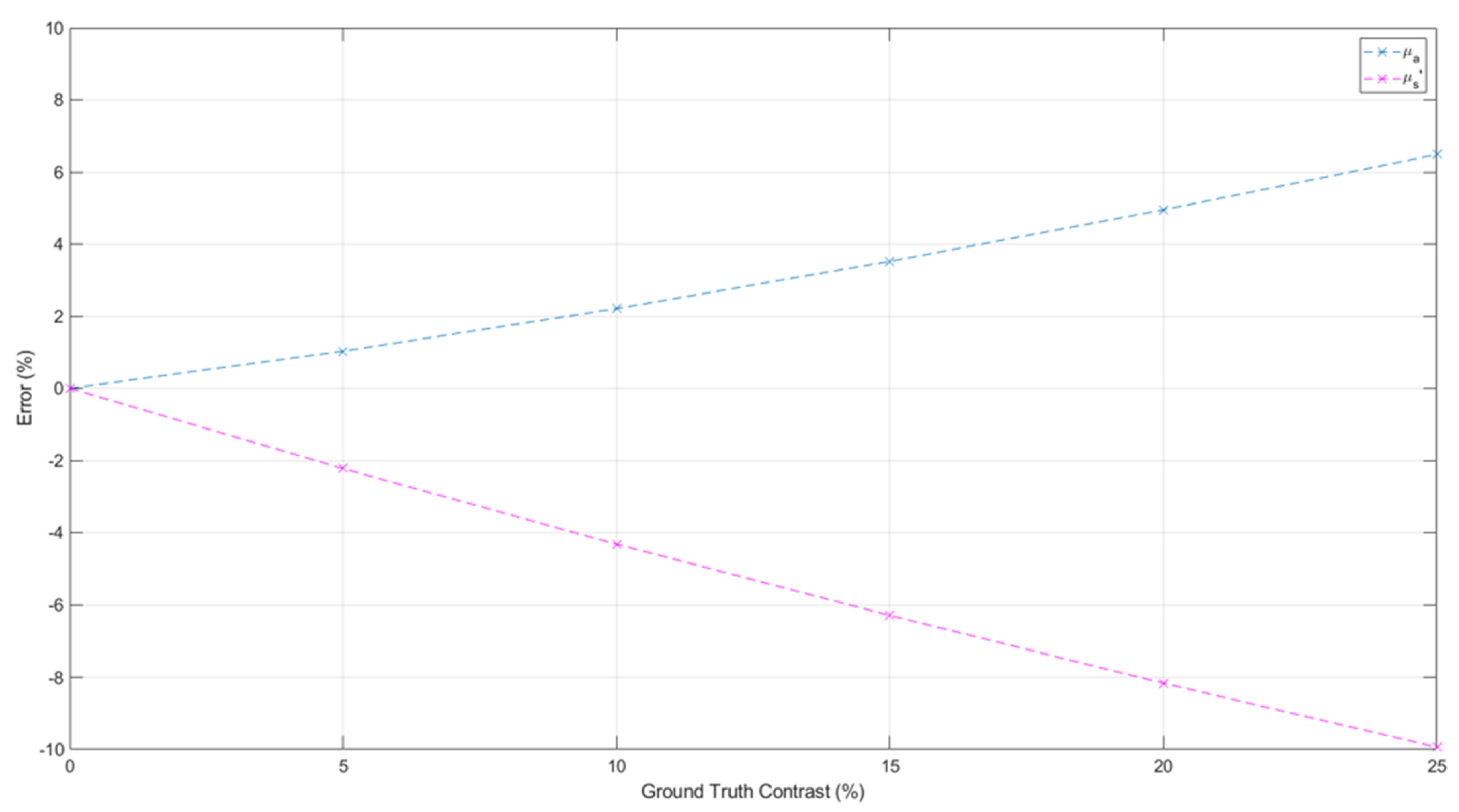 Photonics 08 00310 g009 550