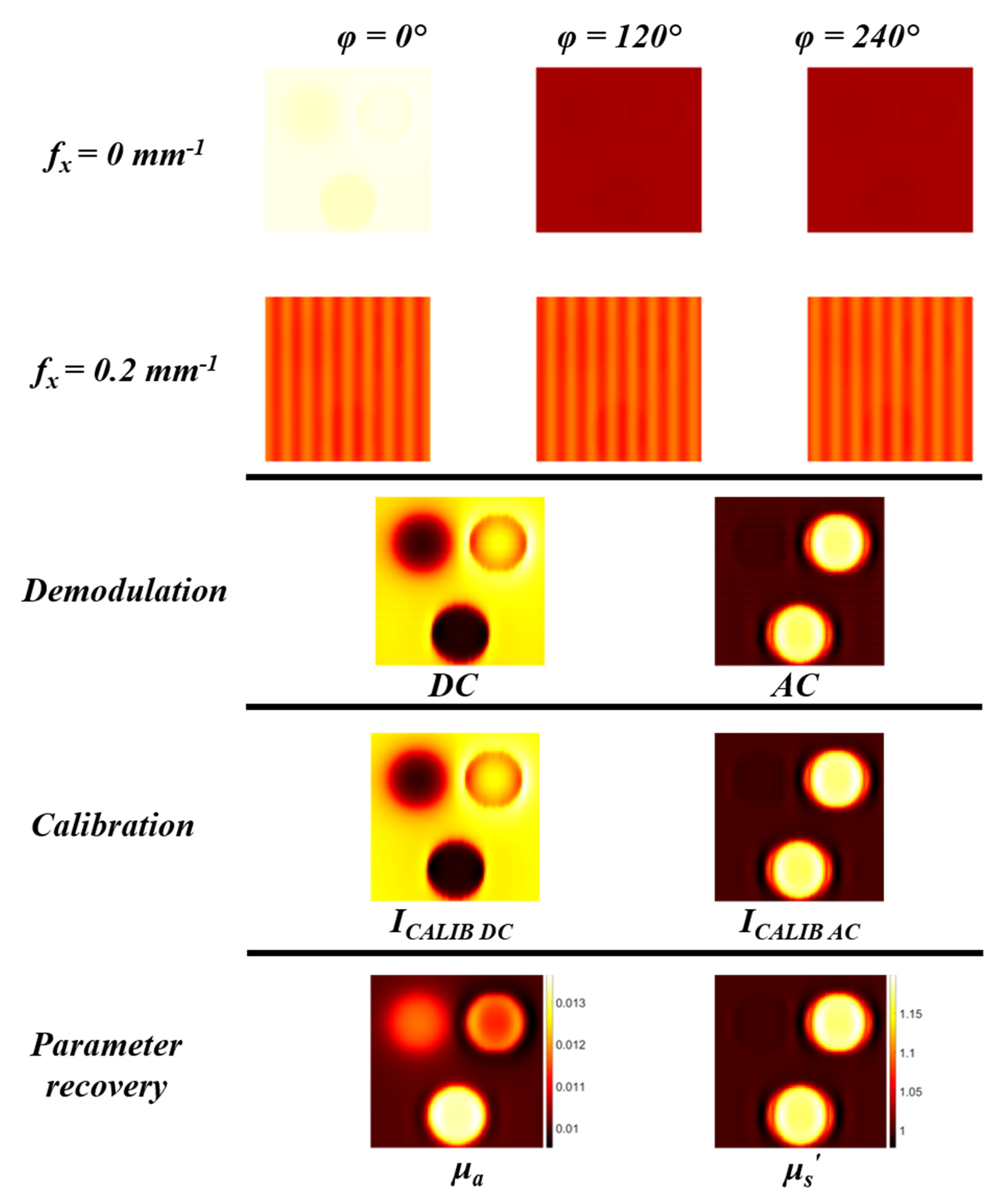 Photonics 08 00310 g010 550
