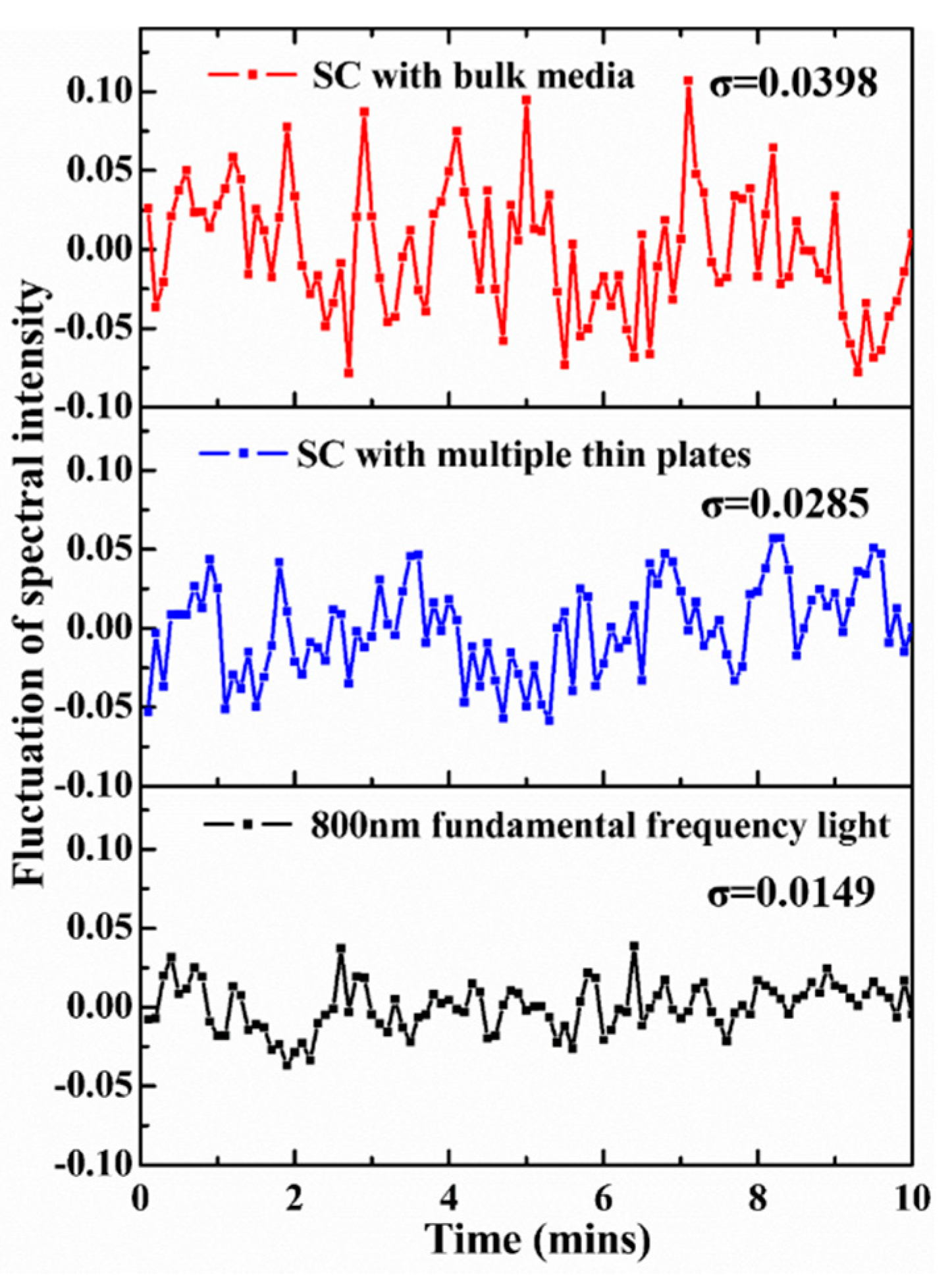 Photonics 08 00311 g007 550