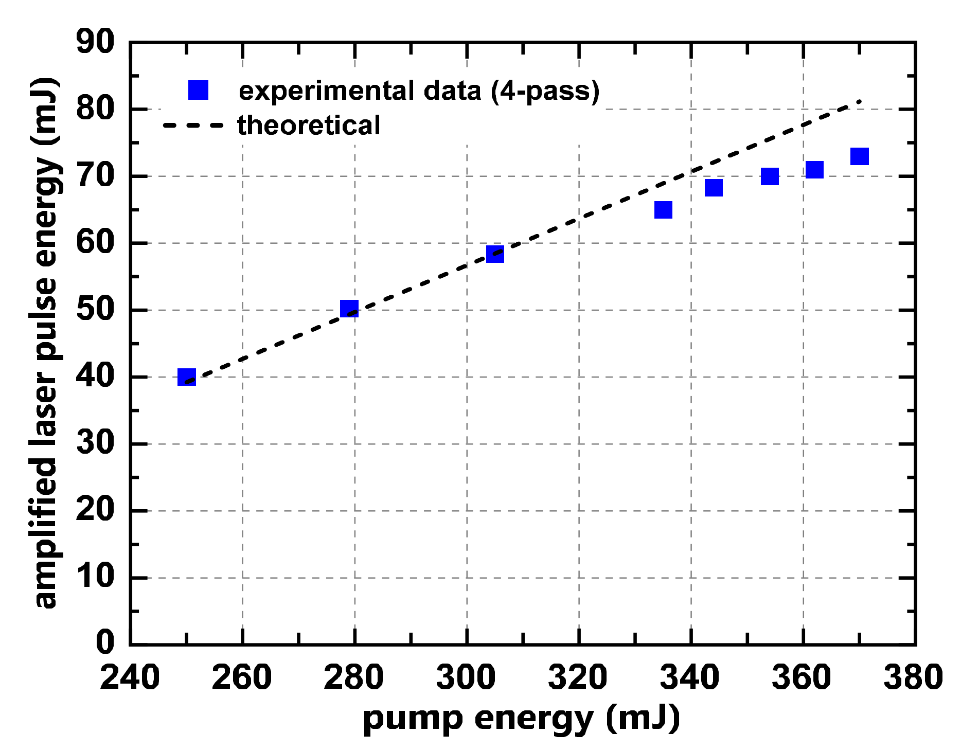Photonics 08 00316 g002