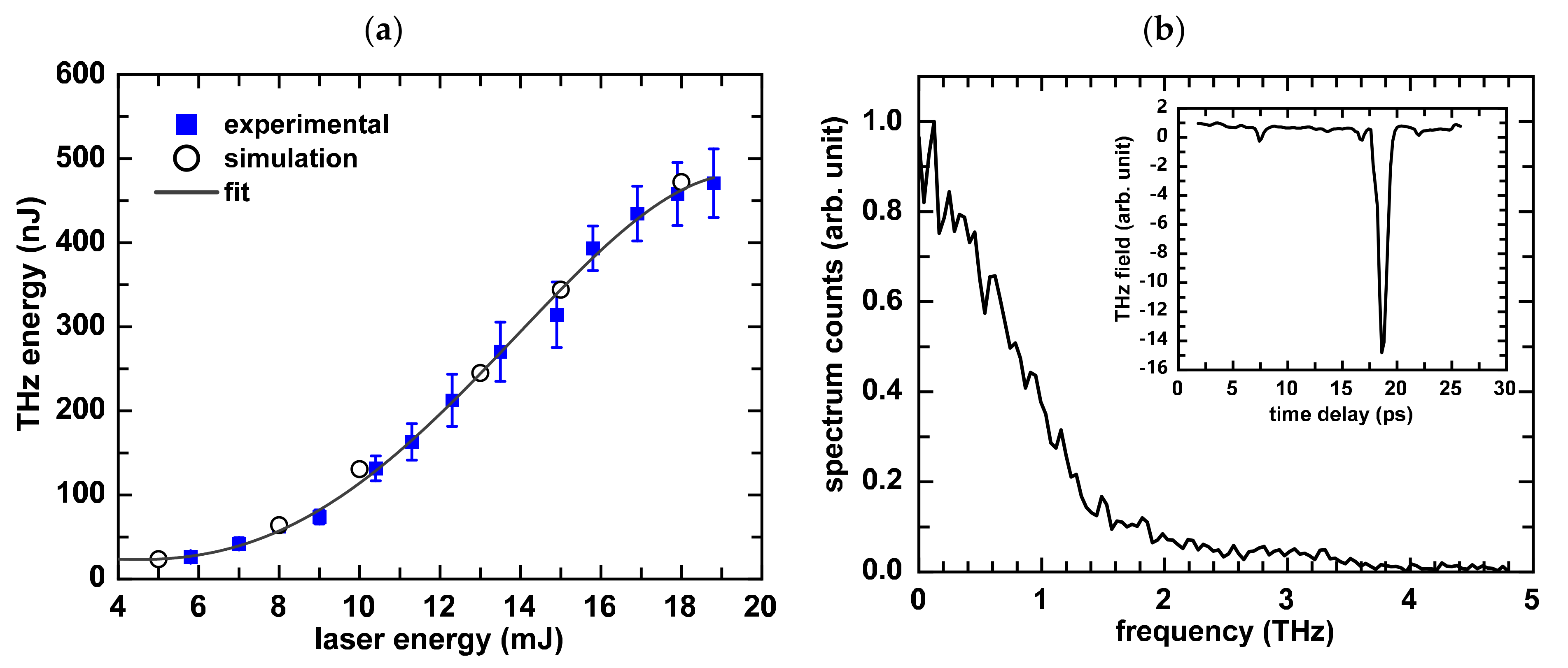 Photonics 08 00316 g008