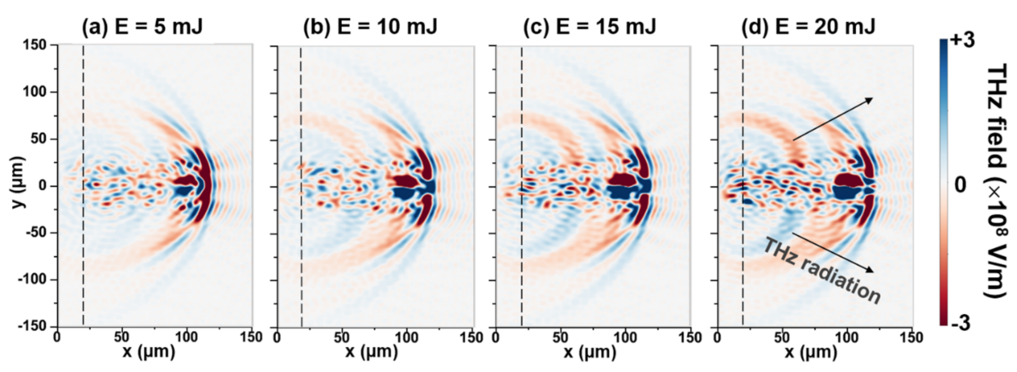Photonics 08 00316 g009