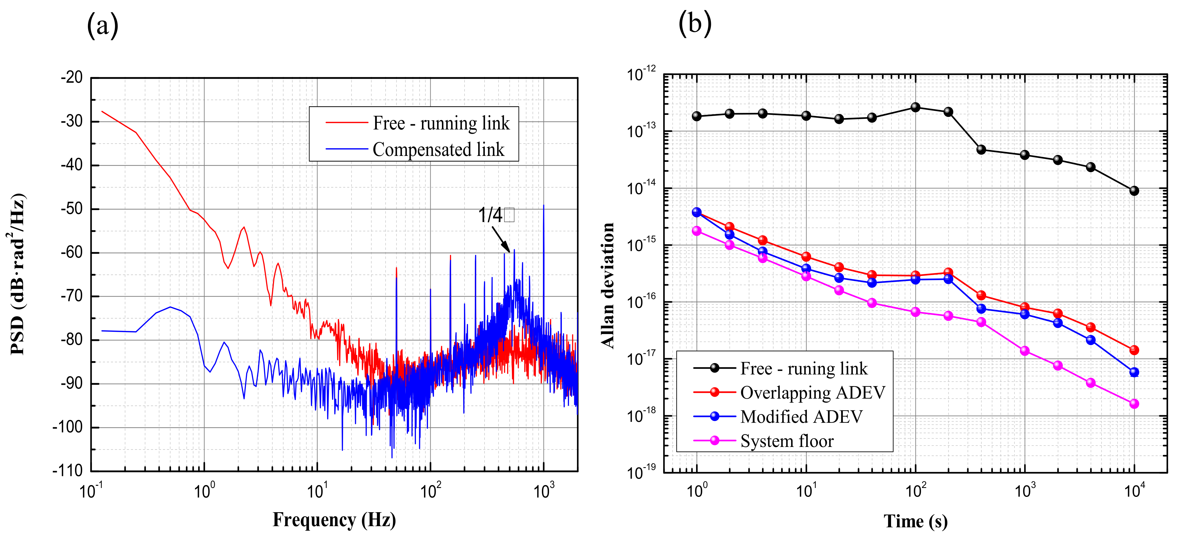 Photonics 08 00325 g005