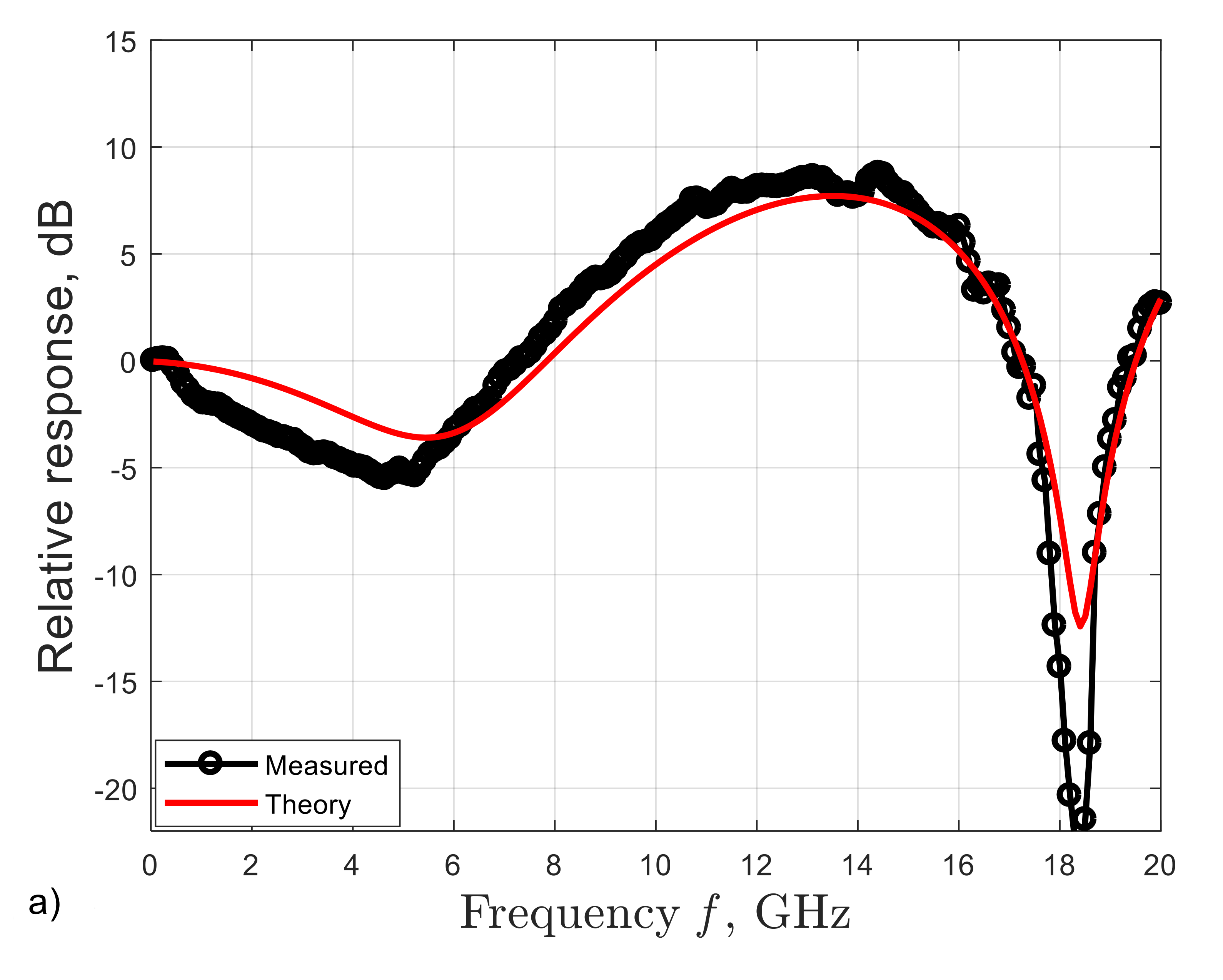 Photonics 08 00328 g003a 550