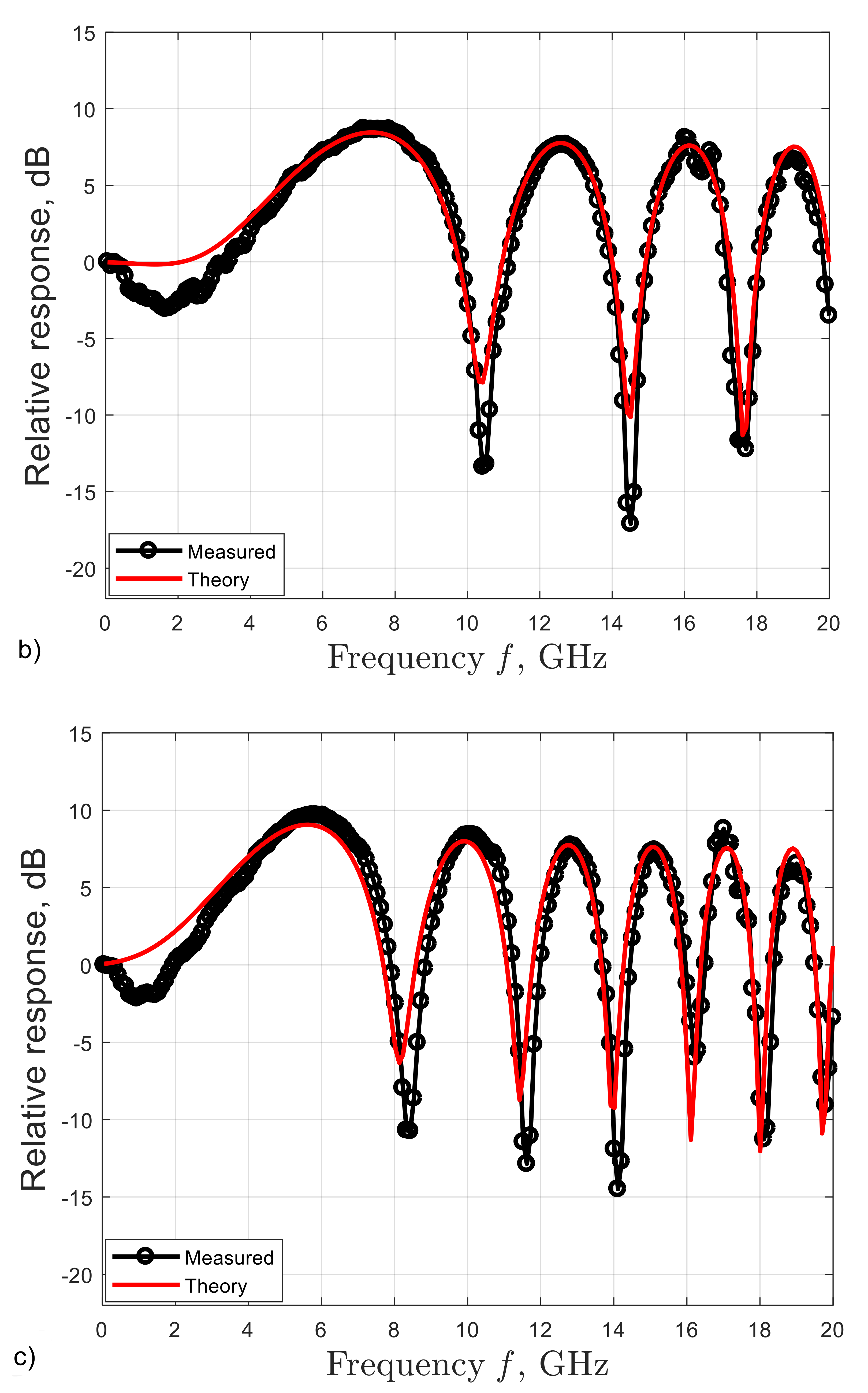 Photonics 08 00328 g003b 550
