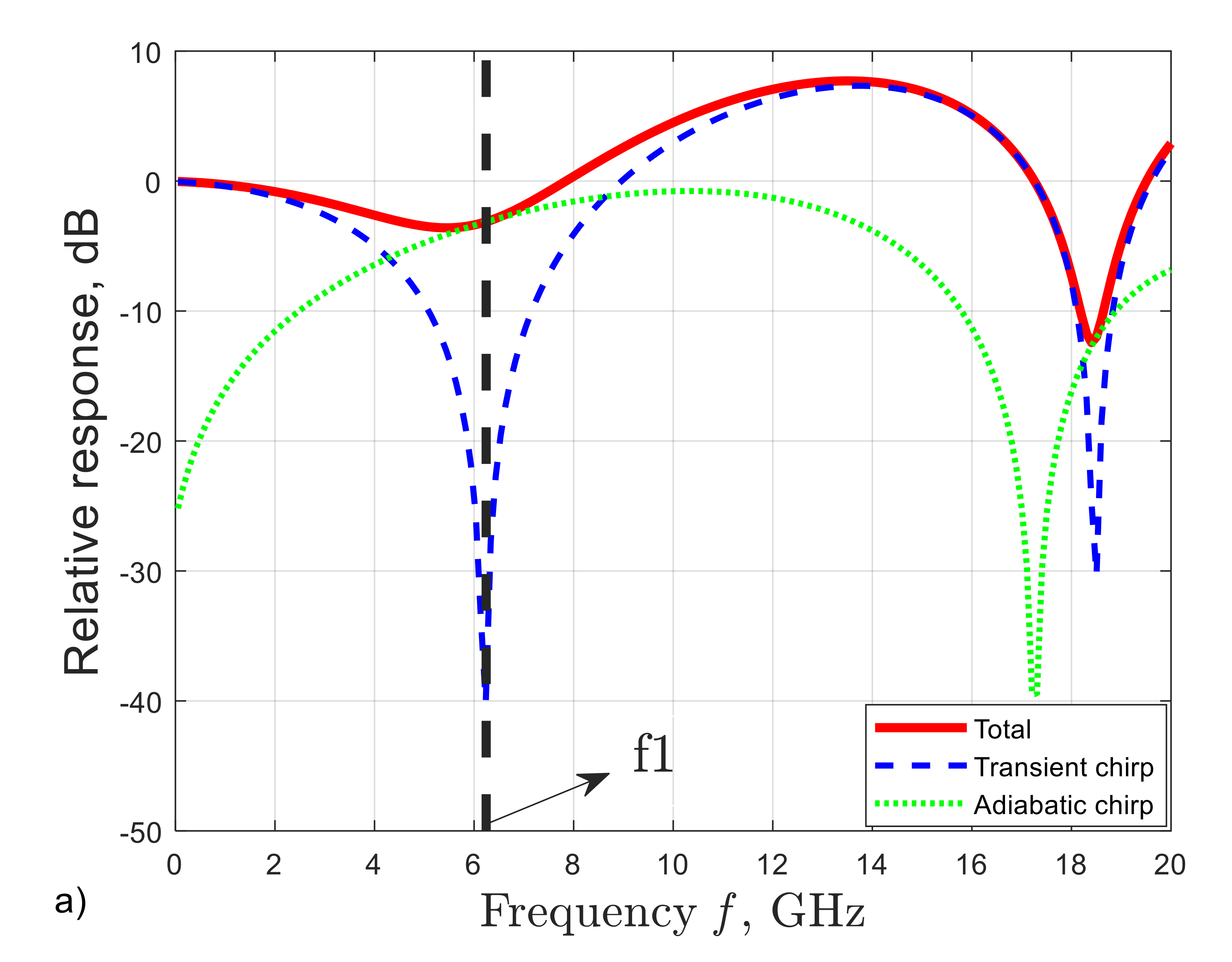 Photonics 08 00328 g004a 550