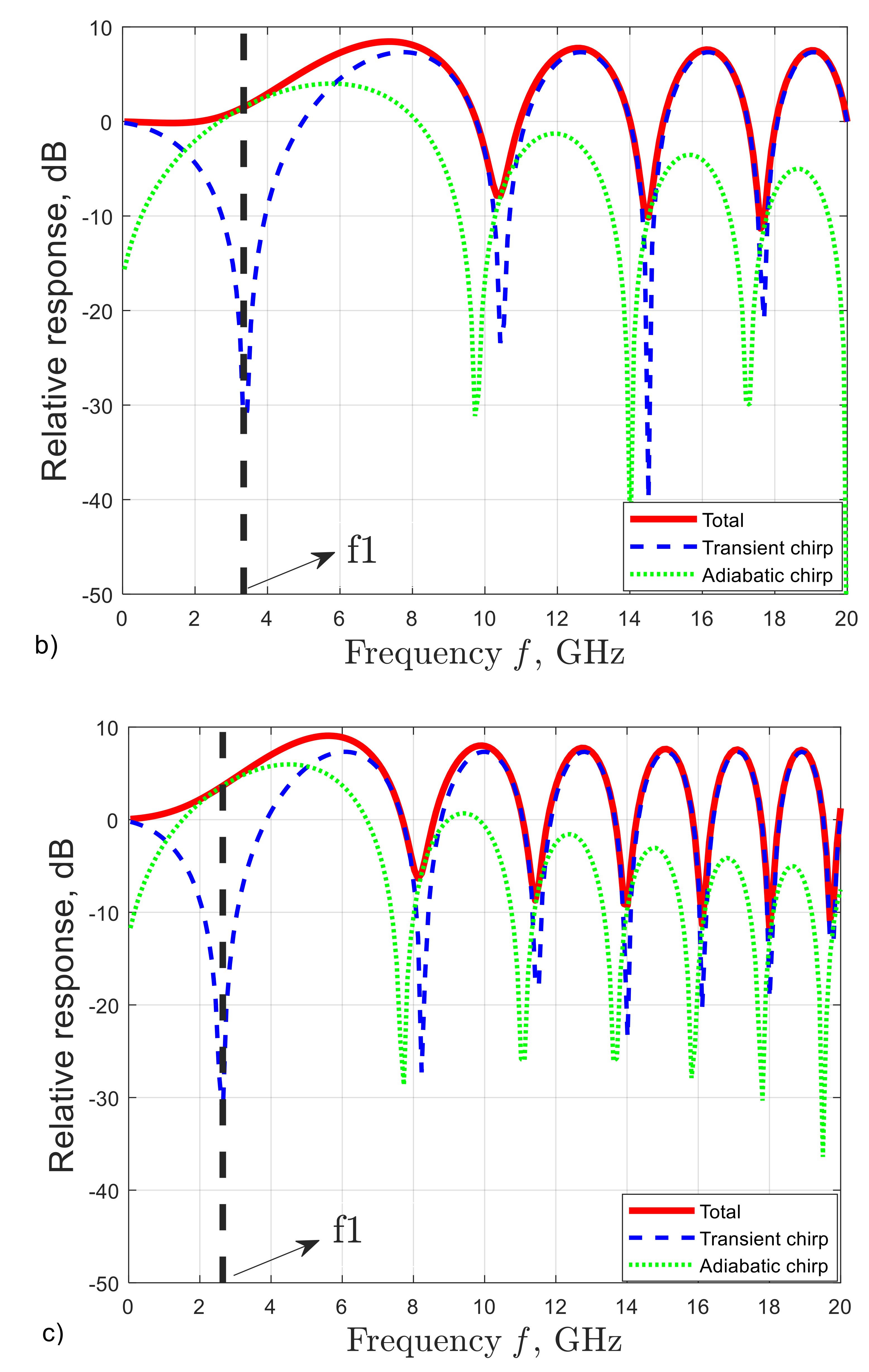 Photonics 08 00328 g004b 550