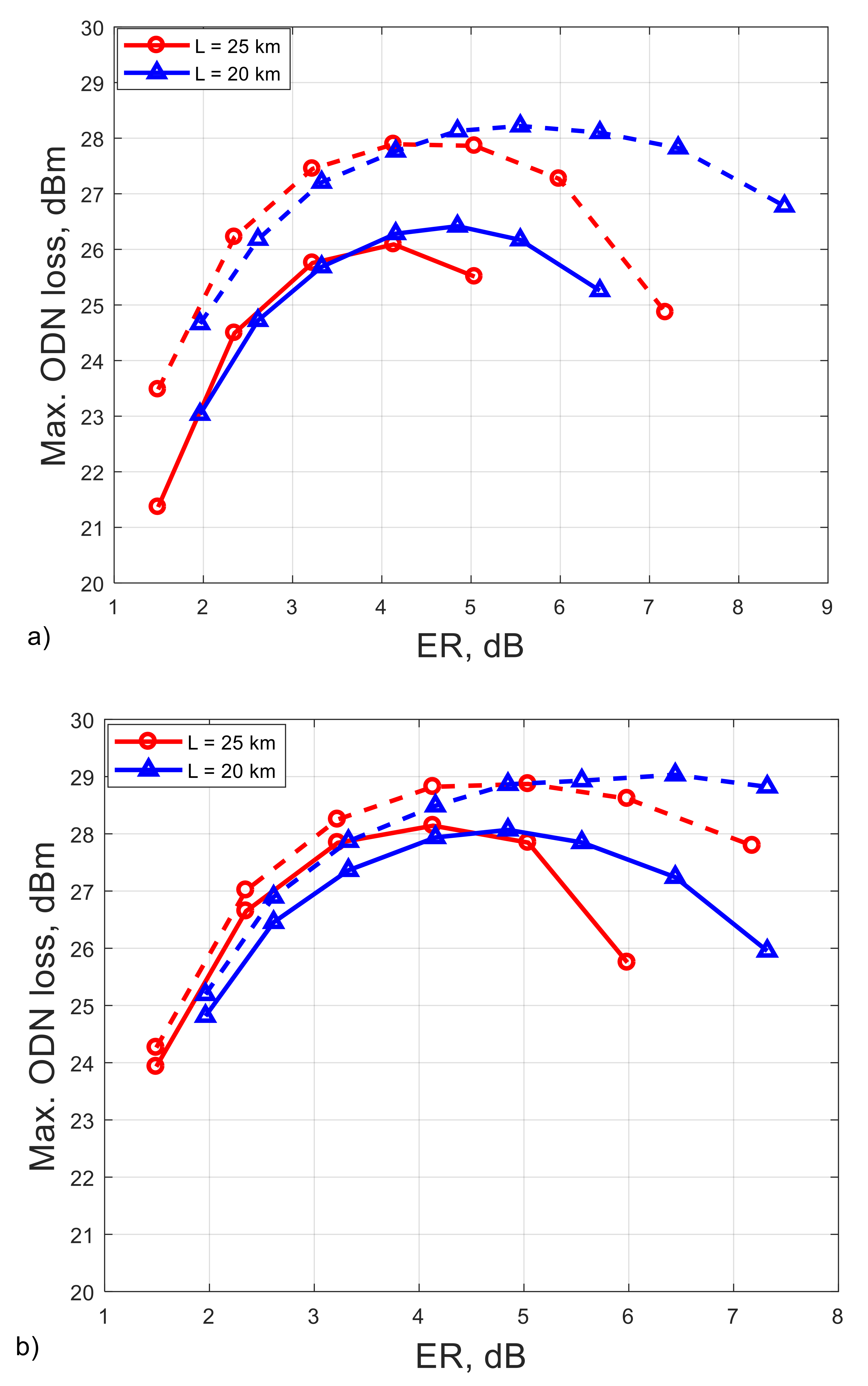 Photonics 08 00328 g005a 550