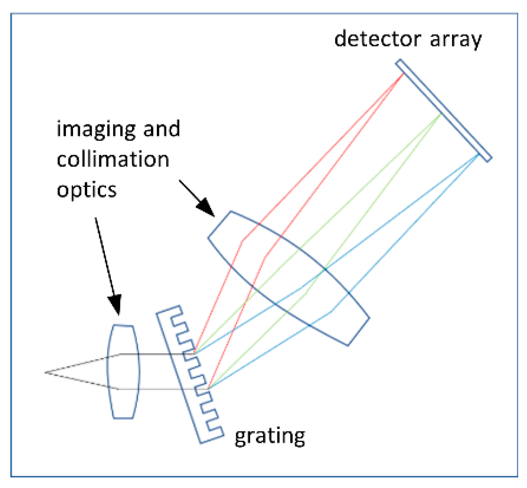 Photonics 08 00332 g002