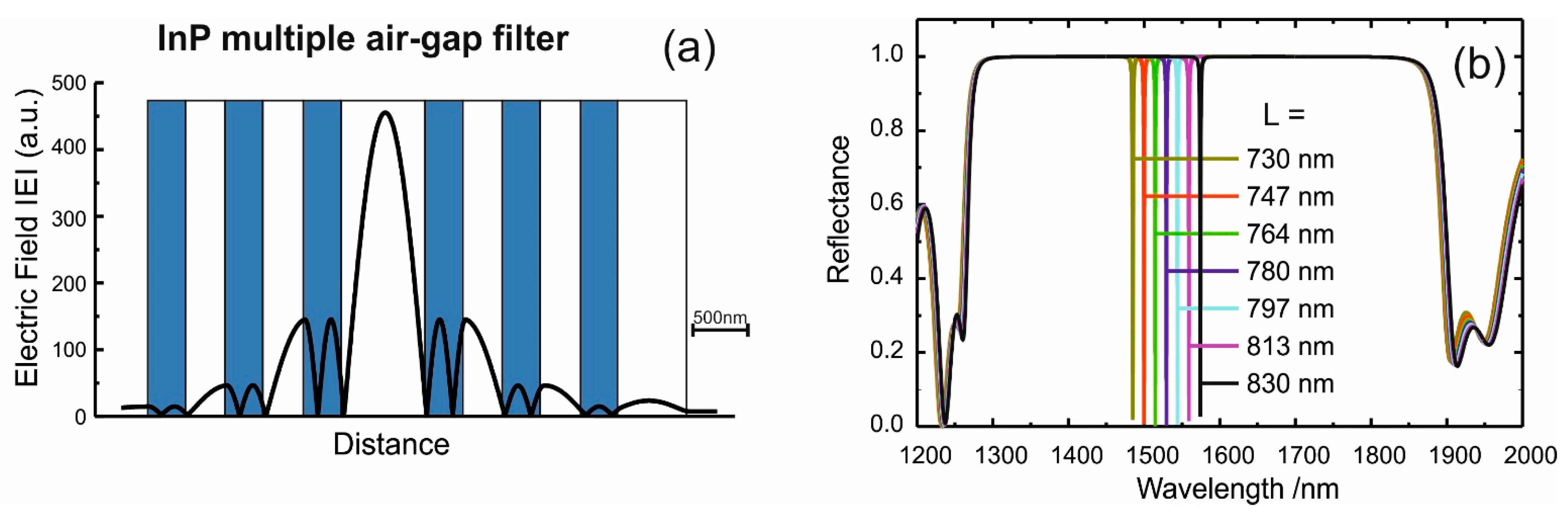 Photonics 08 00332 g012