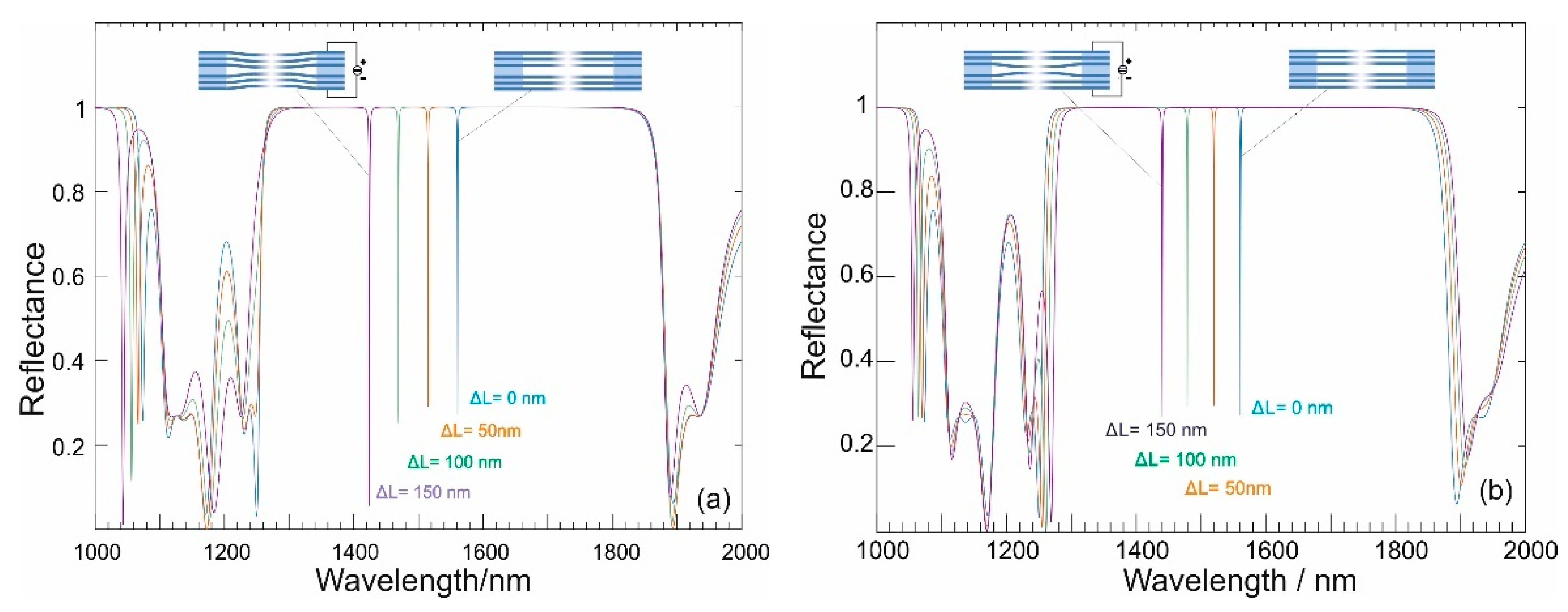 Photonics 08 00332 g018