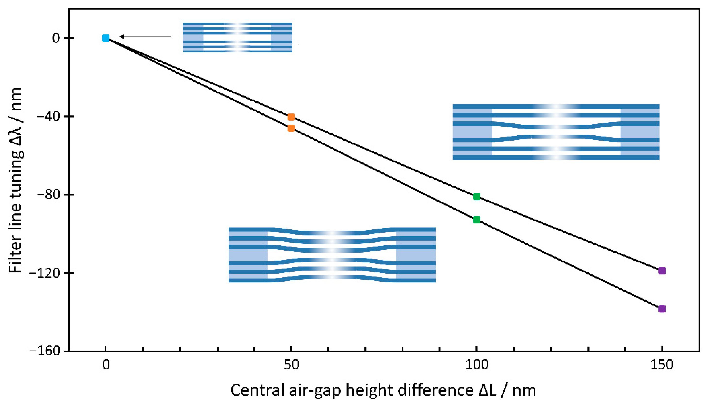 Photonics 08 00332 g019