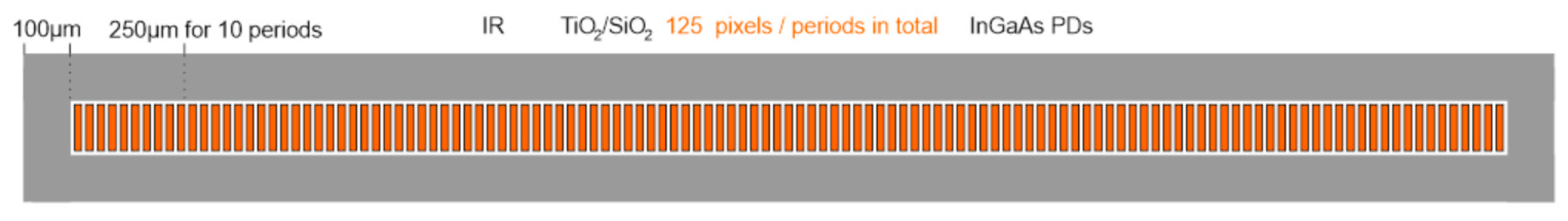 Photonics 08 00332 g026