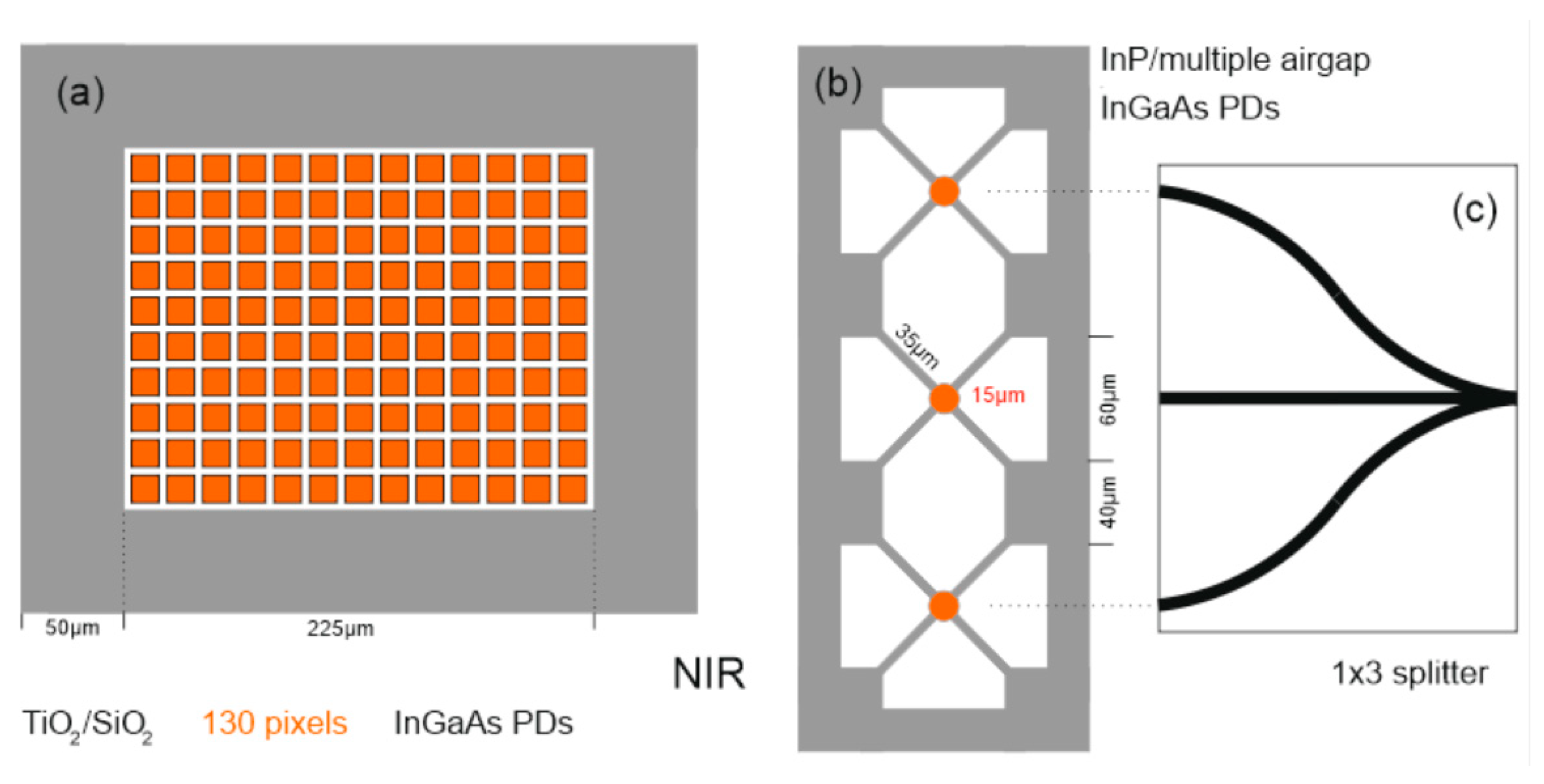 Photonics 08 00332 g027