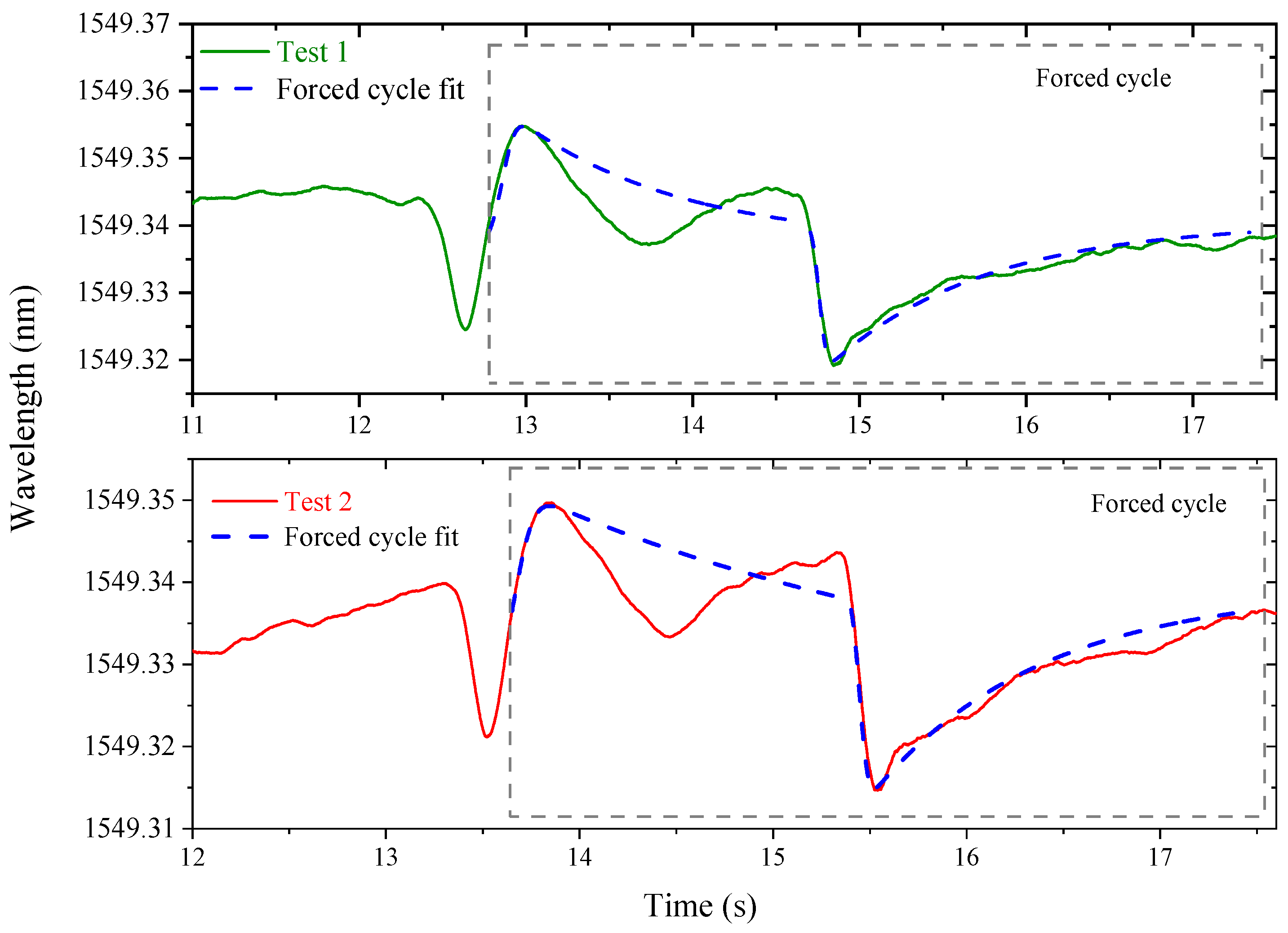 Photonics 08 00336 g007 550